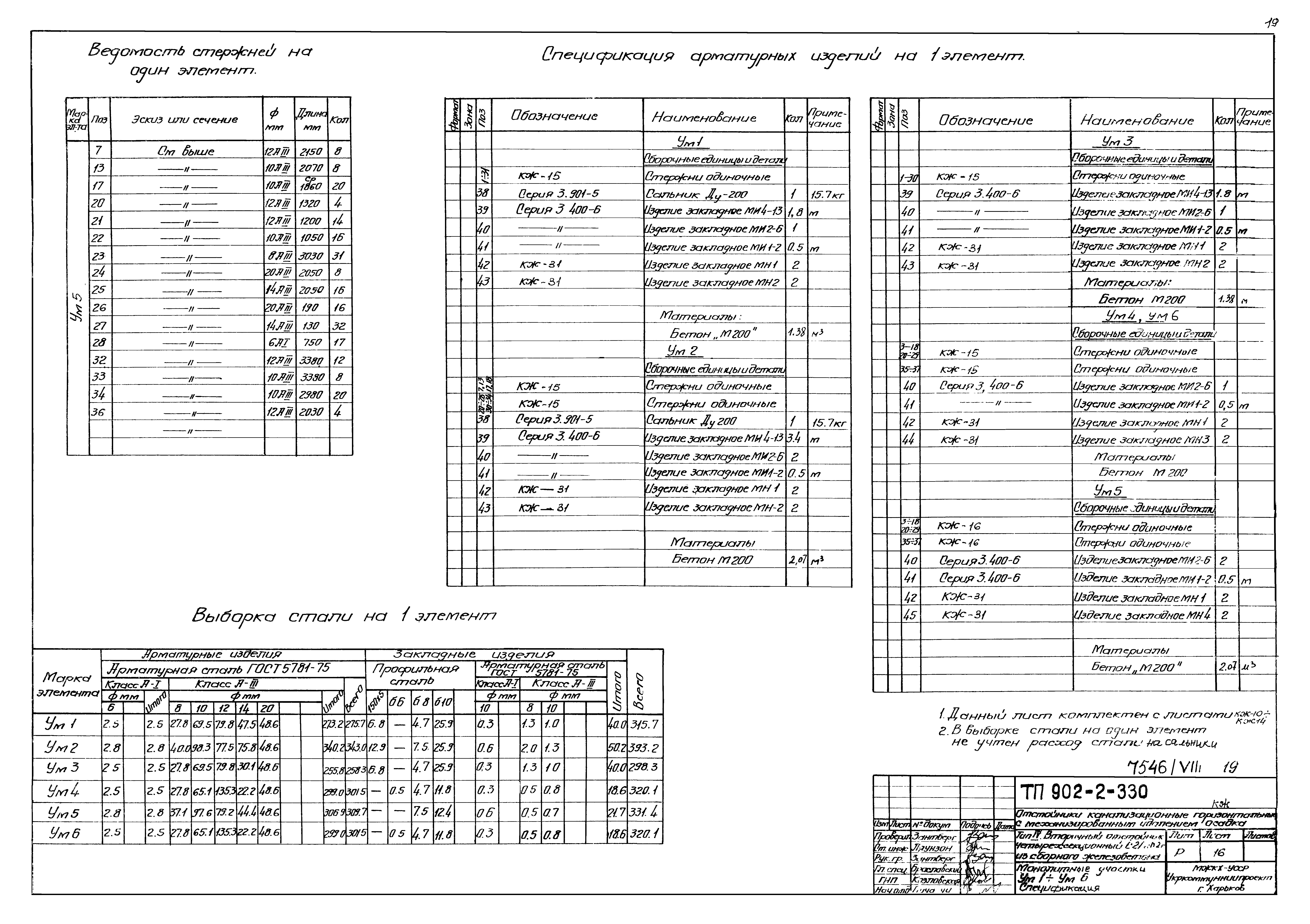 Типовой проект 902-2-330