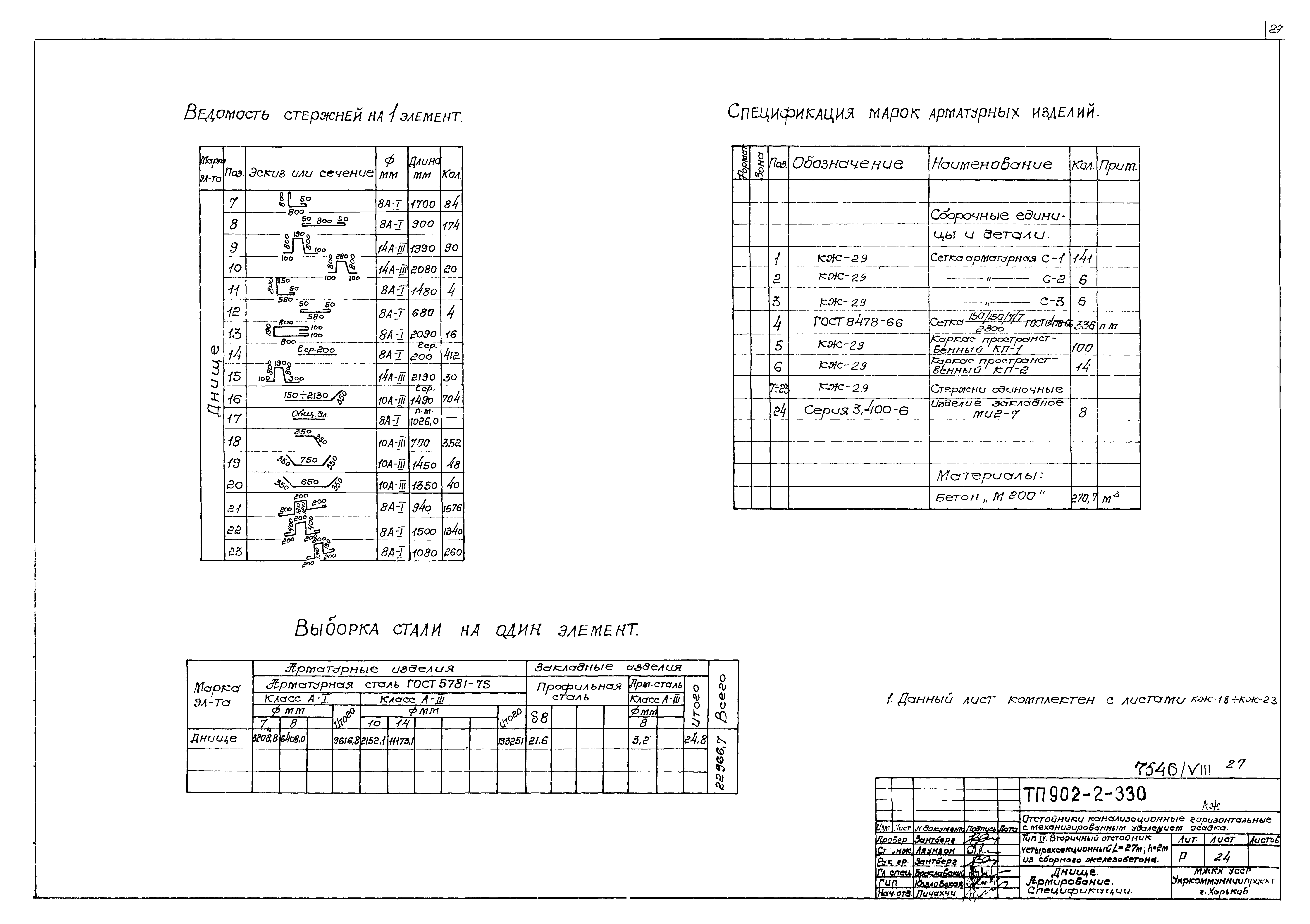 Типовой проект 902-2-330