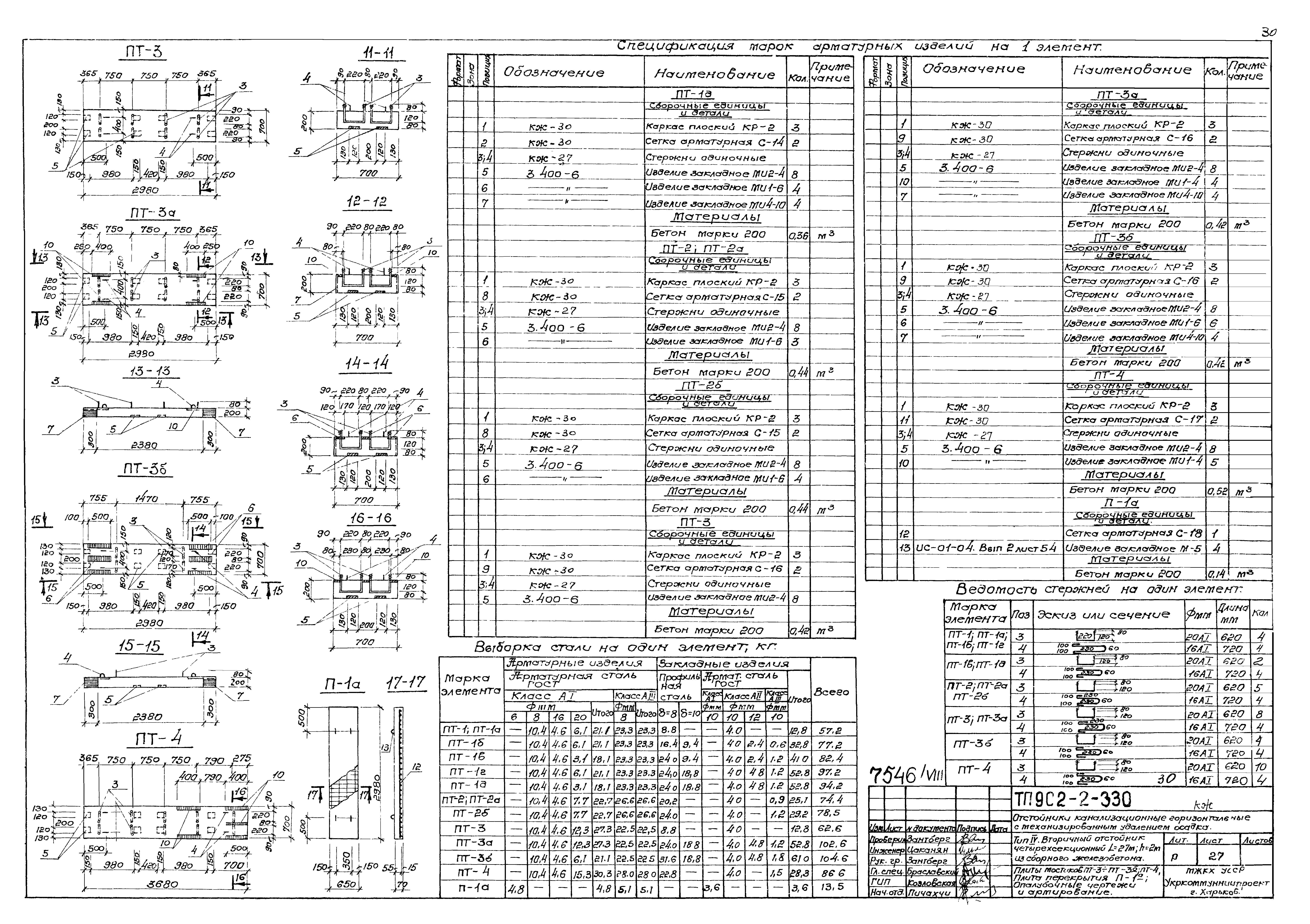 Типовой проект 902-2-330