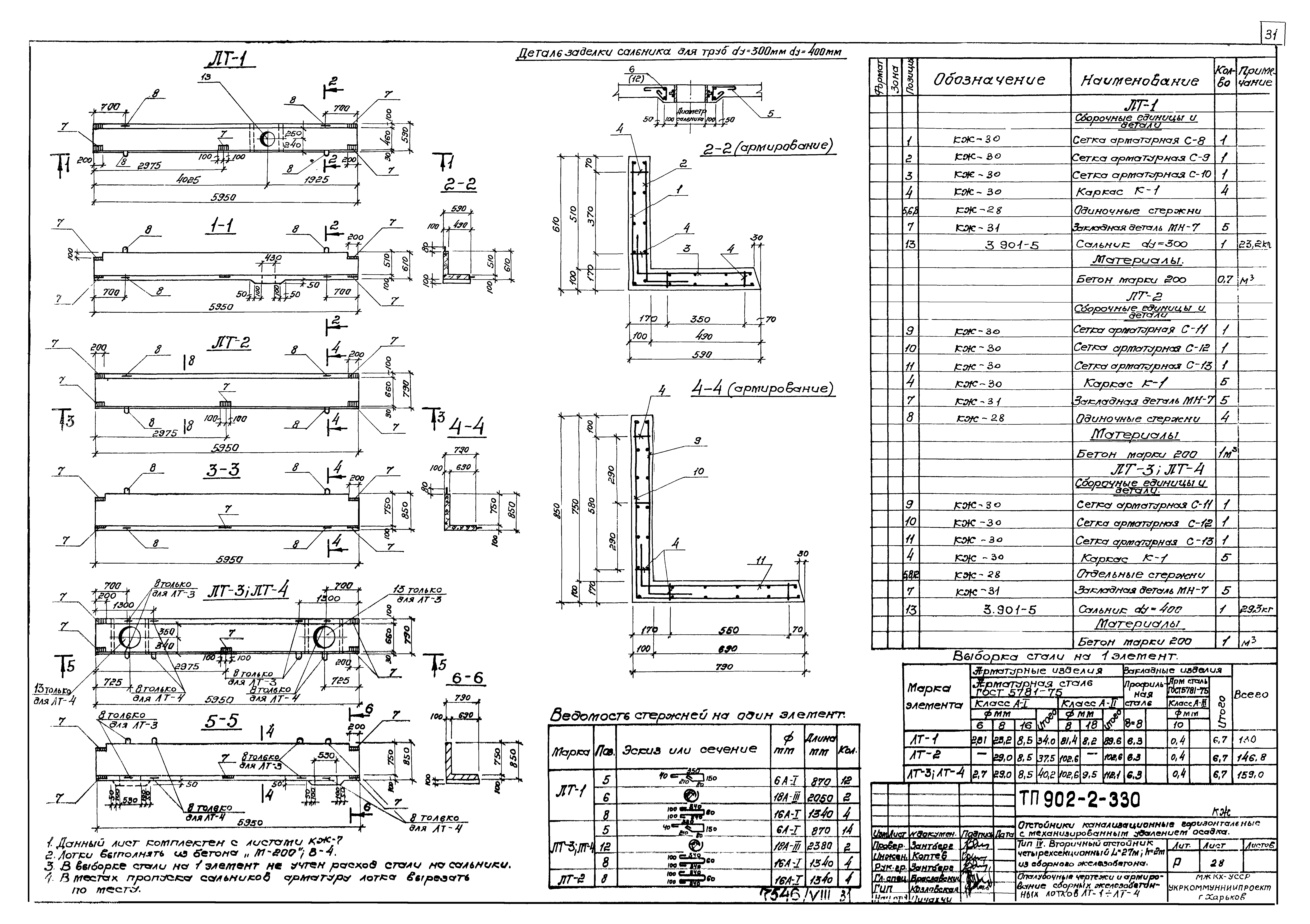 Типовой проект 902-2-330