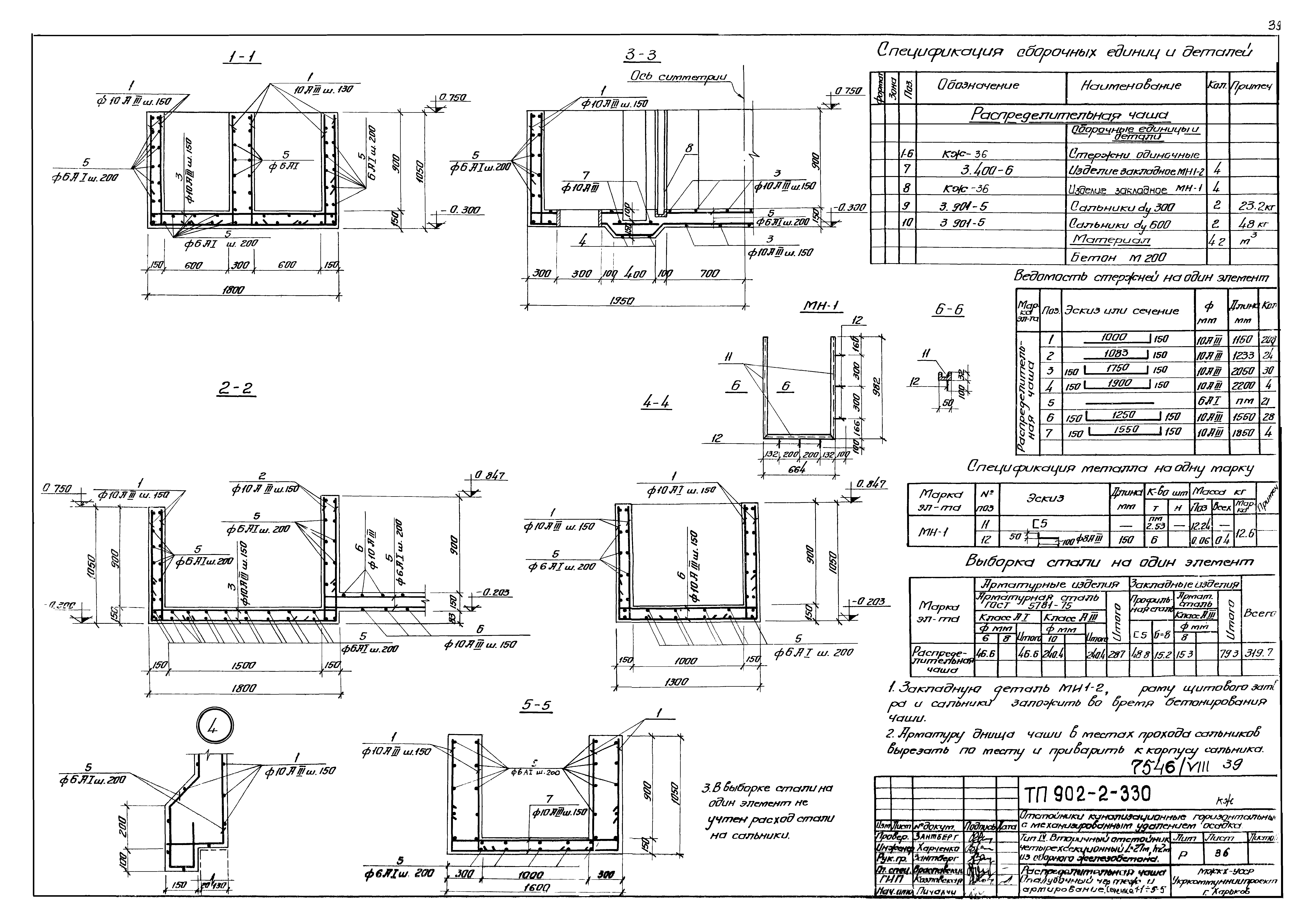 Типовой проект 902-2-330