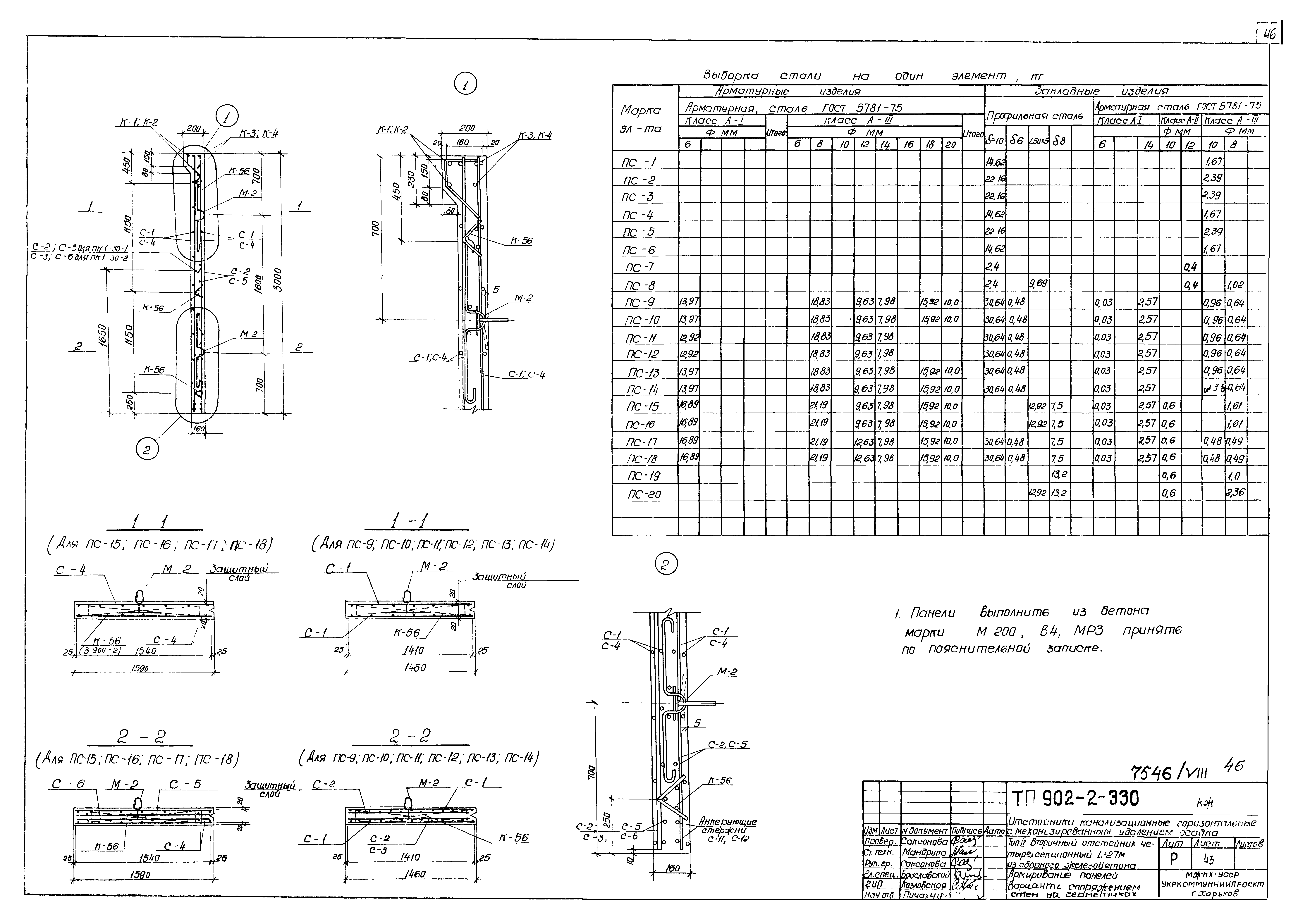 Типовой проект 902-2-330