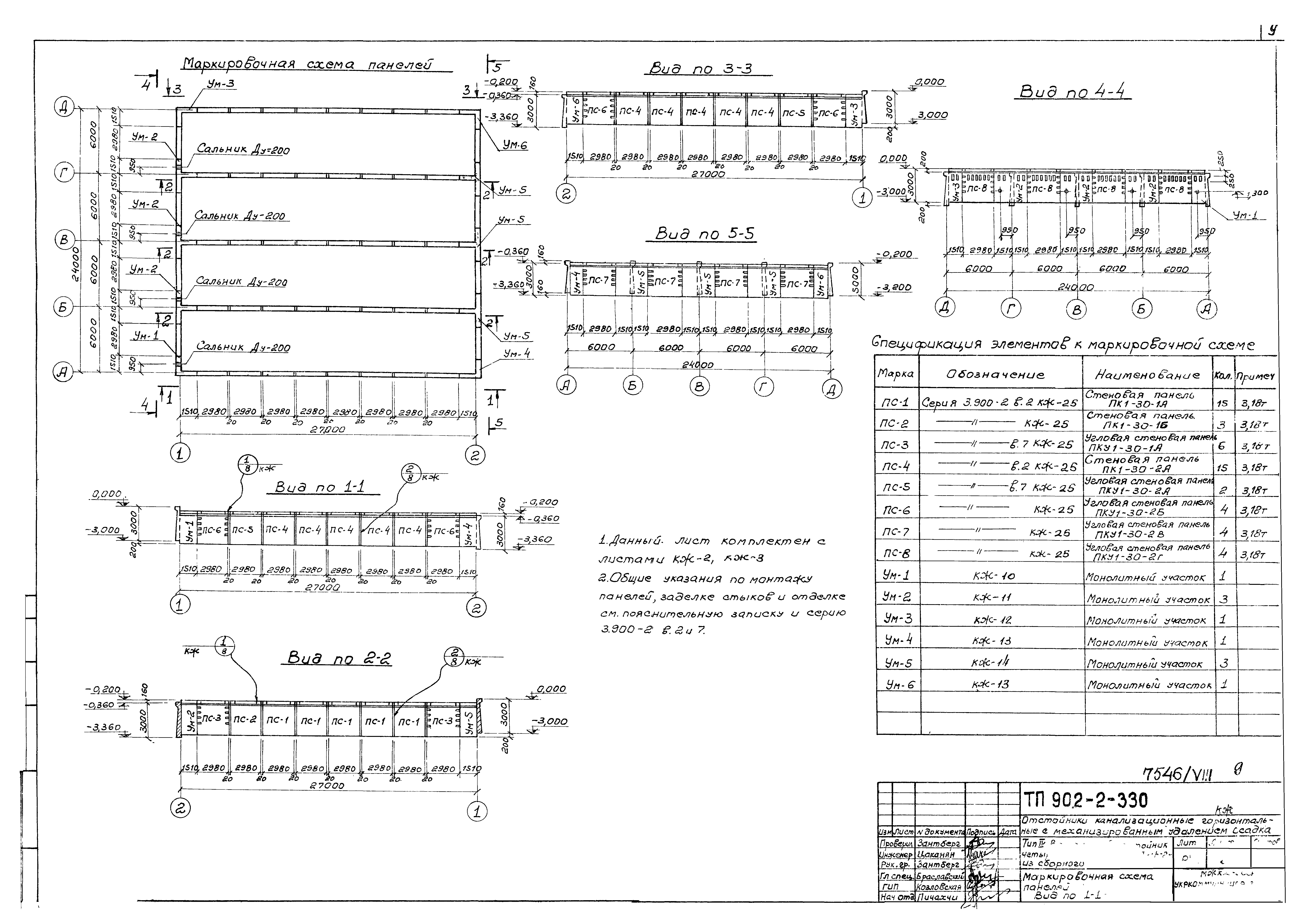 Типовой проект 902-2-330