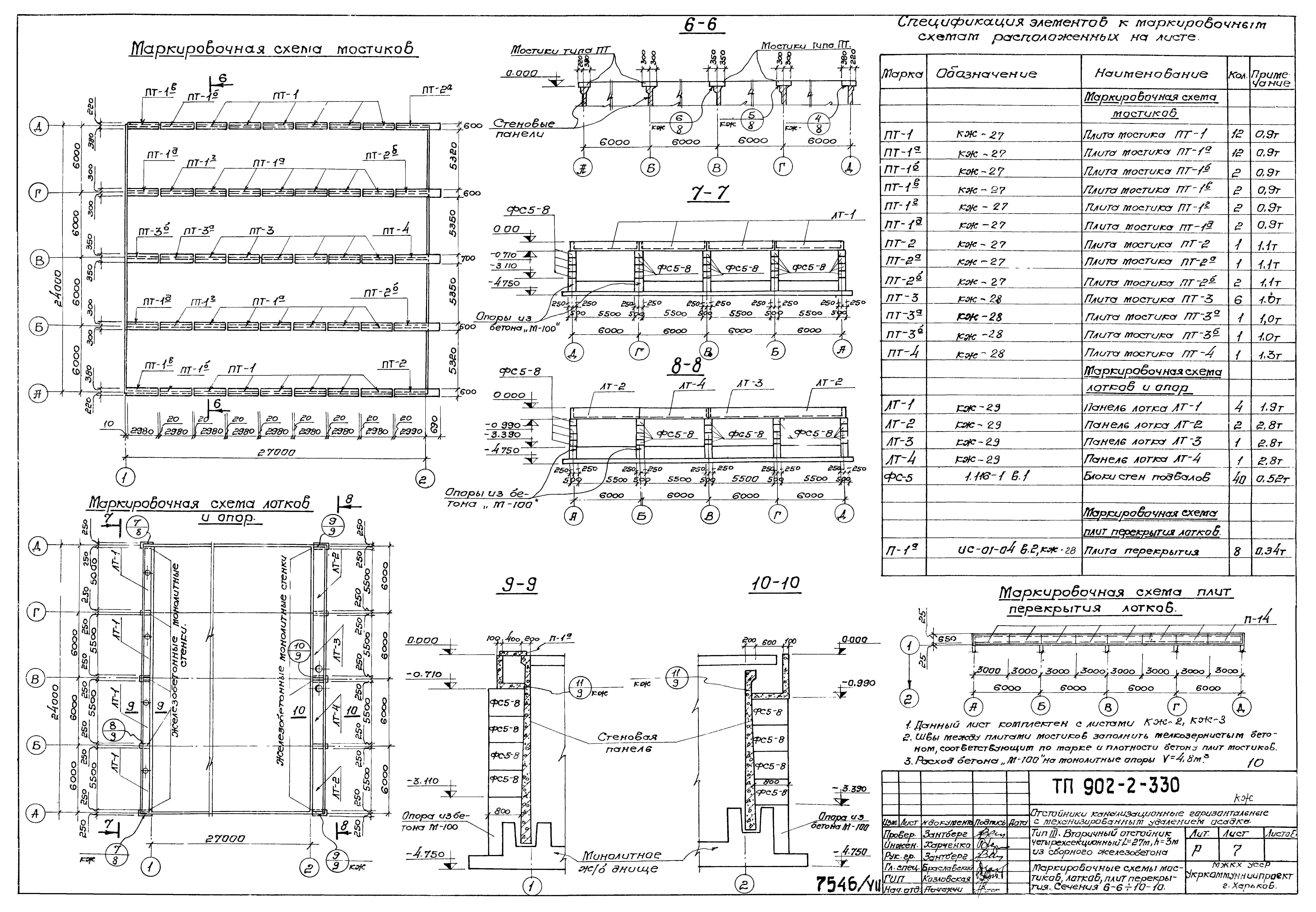 Типовой проект 902-2-330