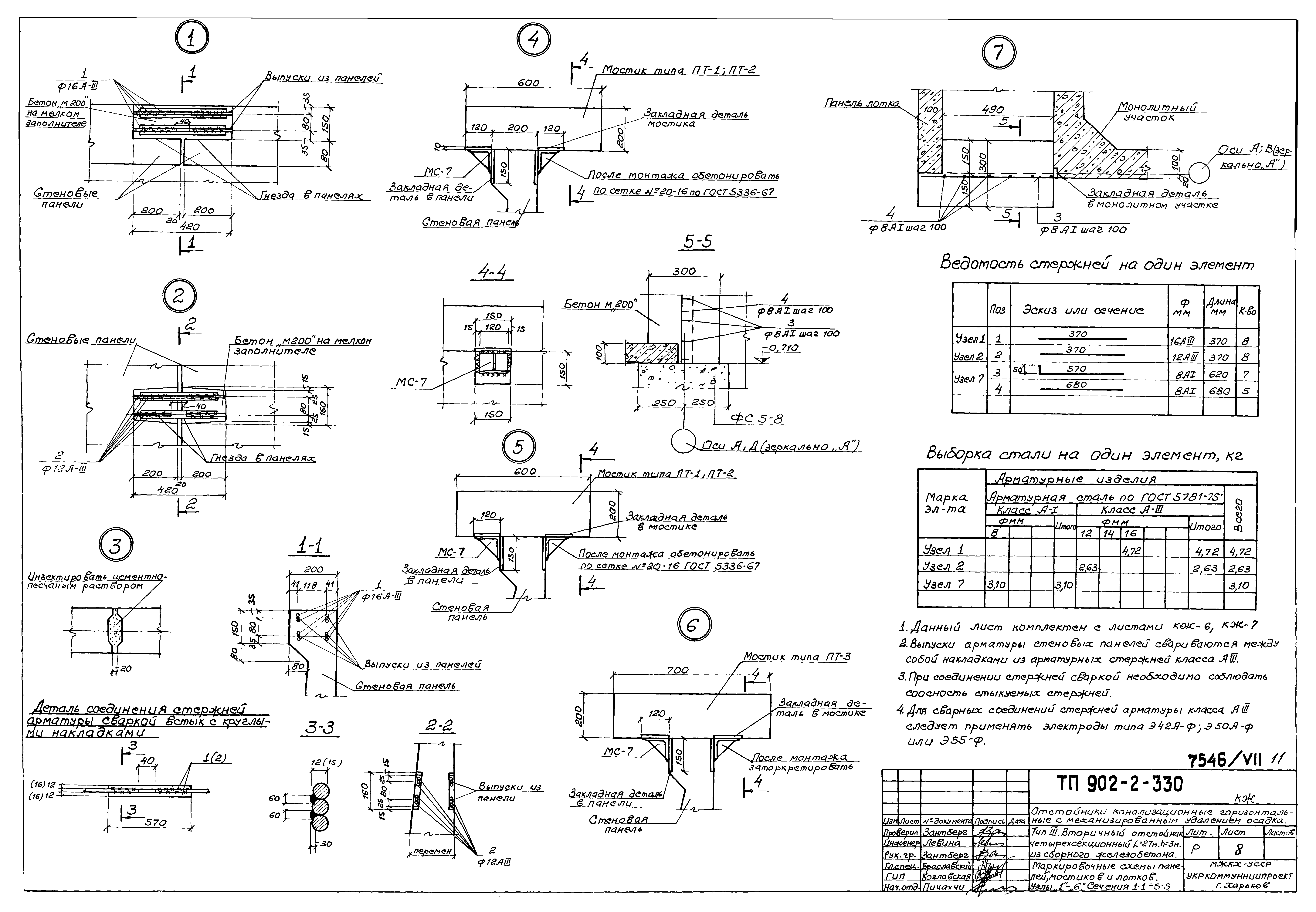 Типовой проект 902-2-330