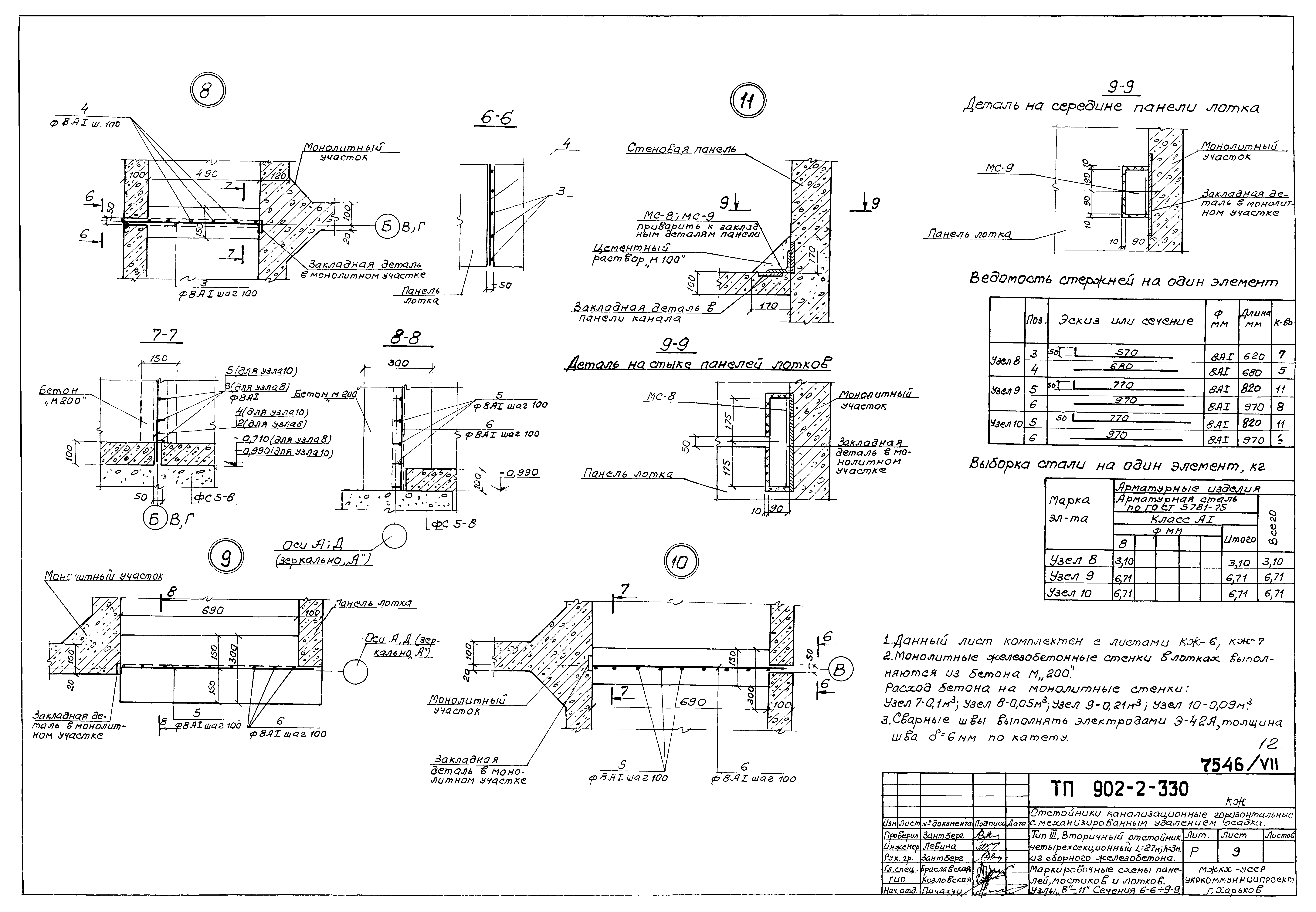 Типовой проект 902-2-330