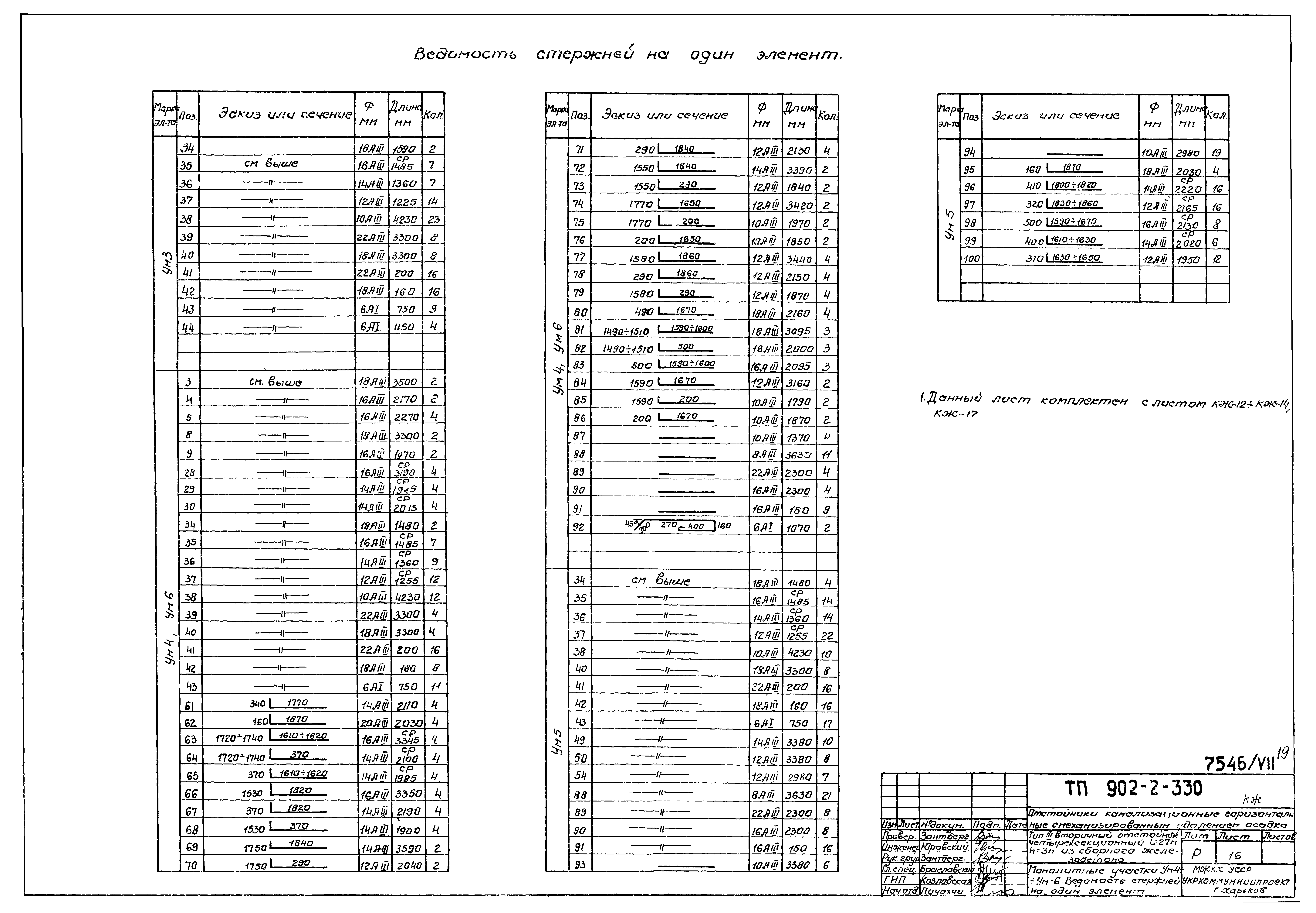 Типовой проект 902-2-330