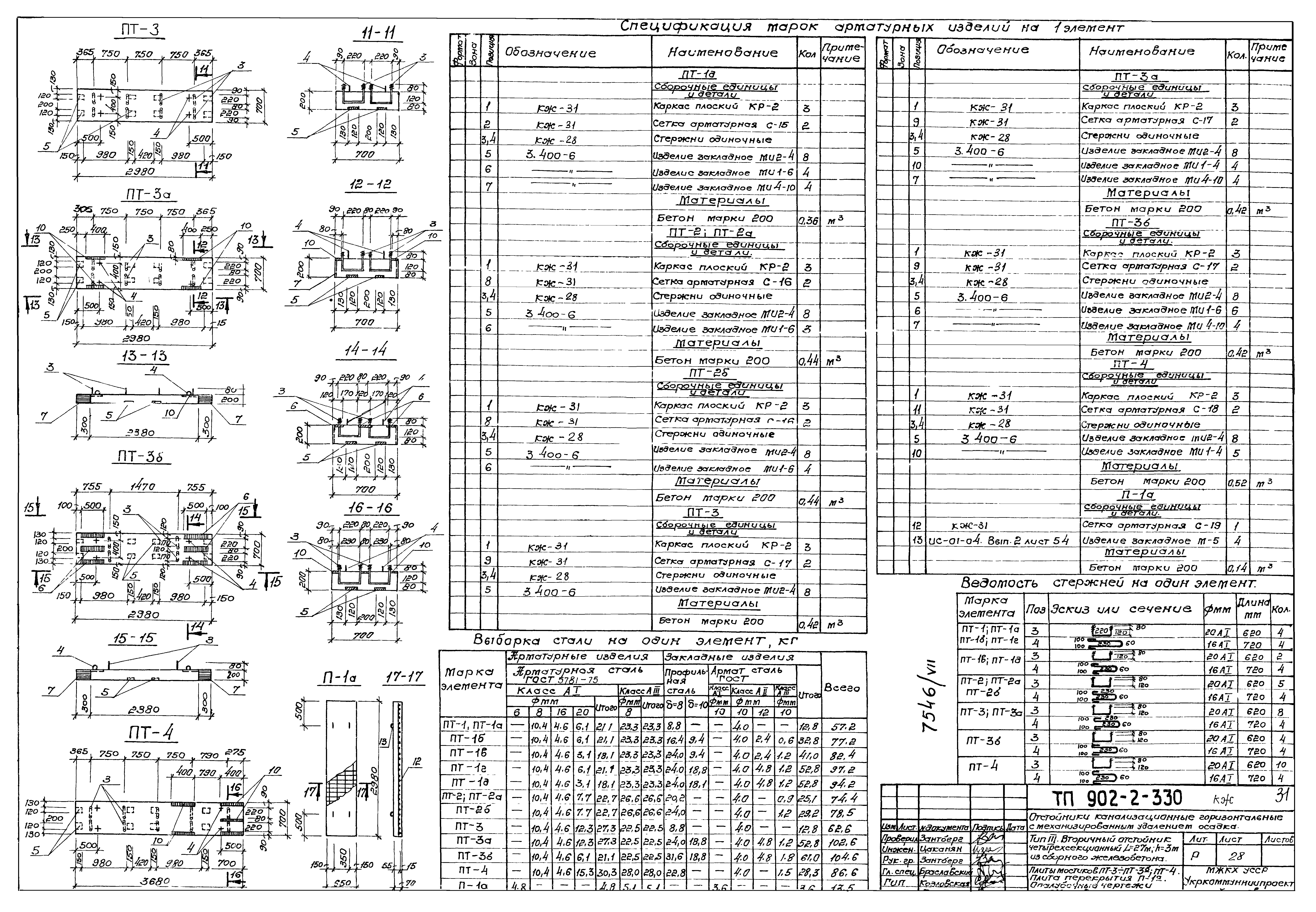 Типовой проект 902-2-330