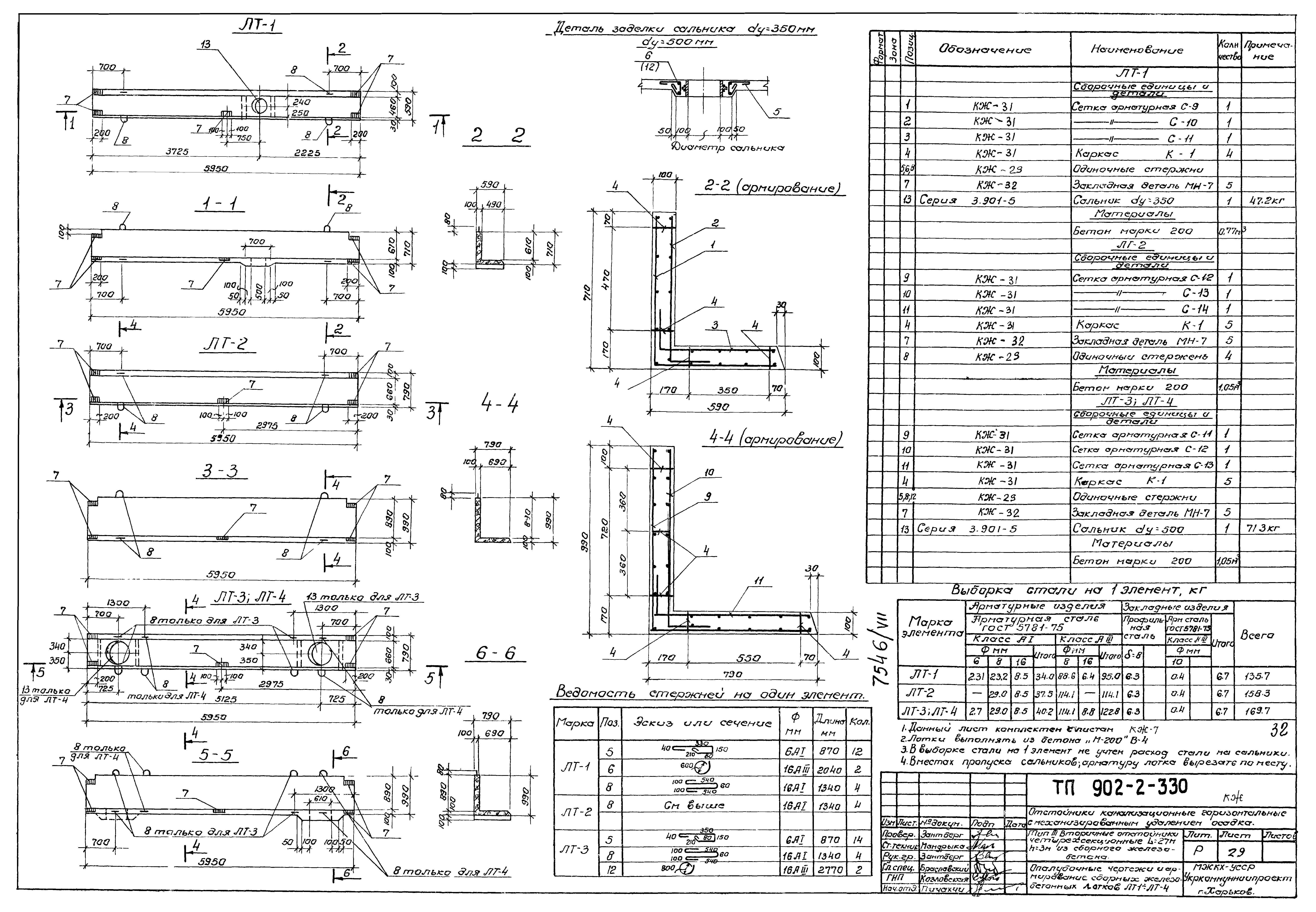 Типовой проект 902-2-330