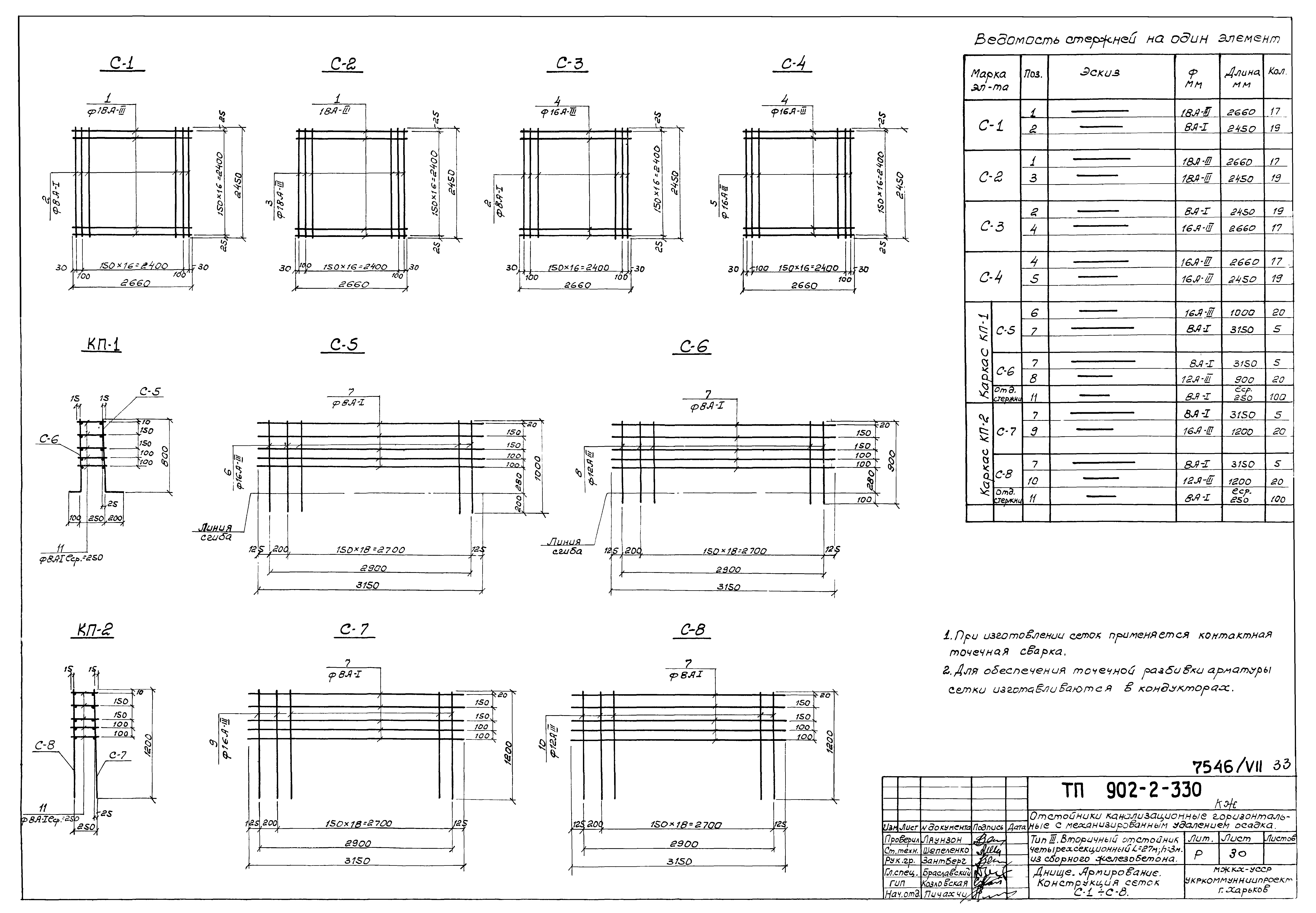 Типовой проект 902-2-330