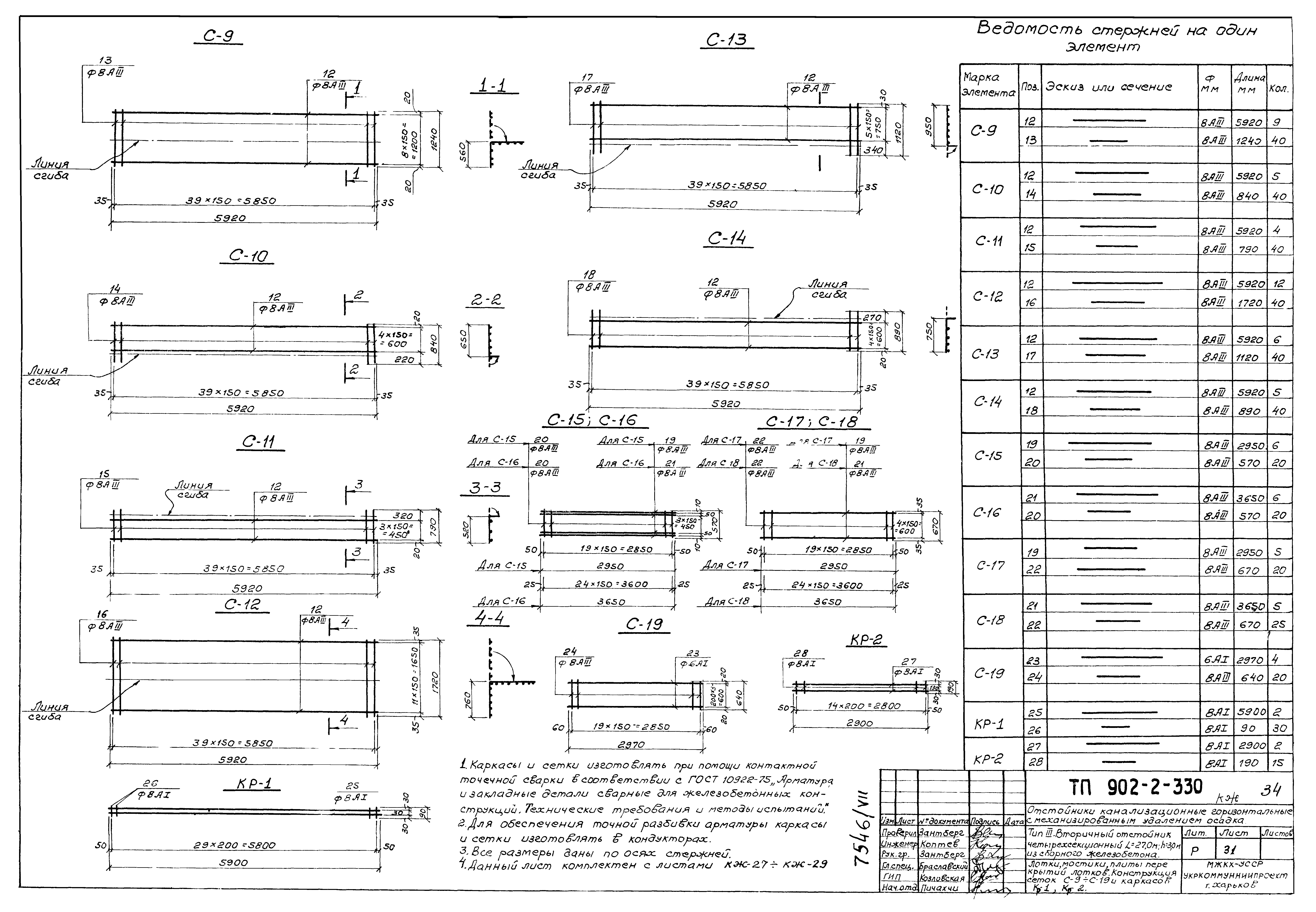 Типовой проект 902-2-330