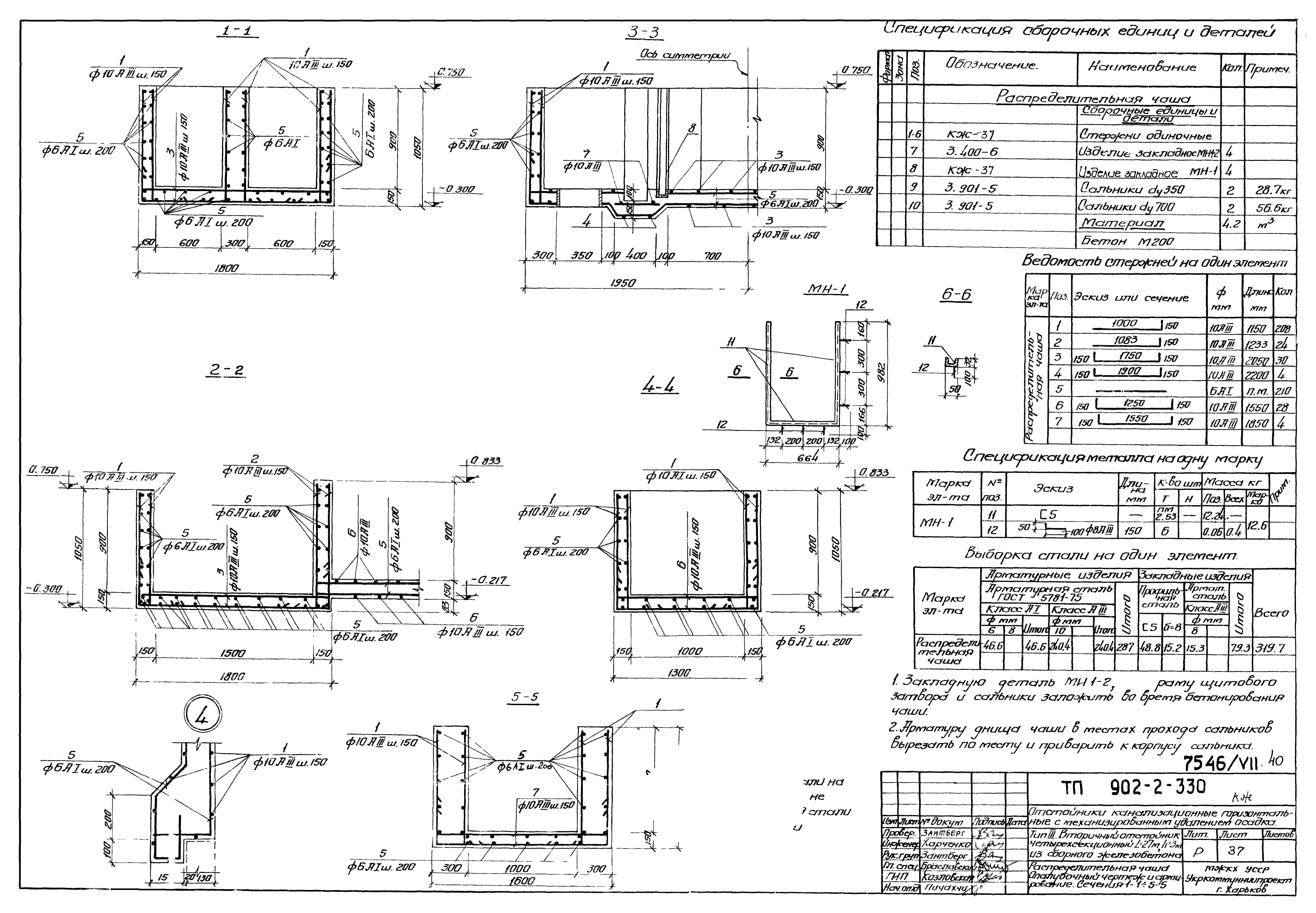 Типовой проект 902-2-330