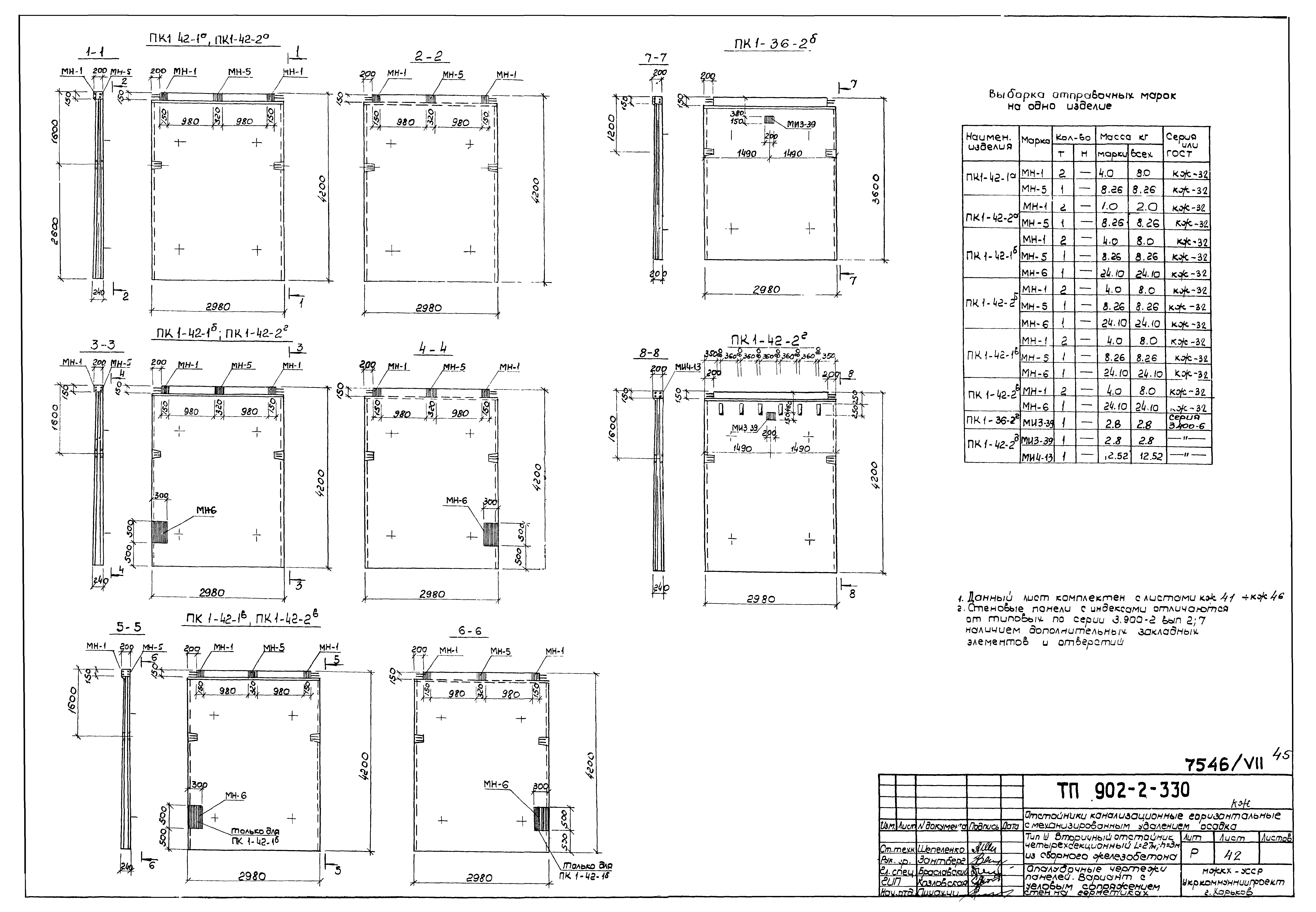 Типовой проект 902-2-330