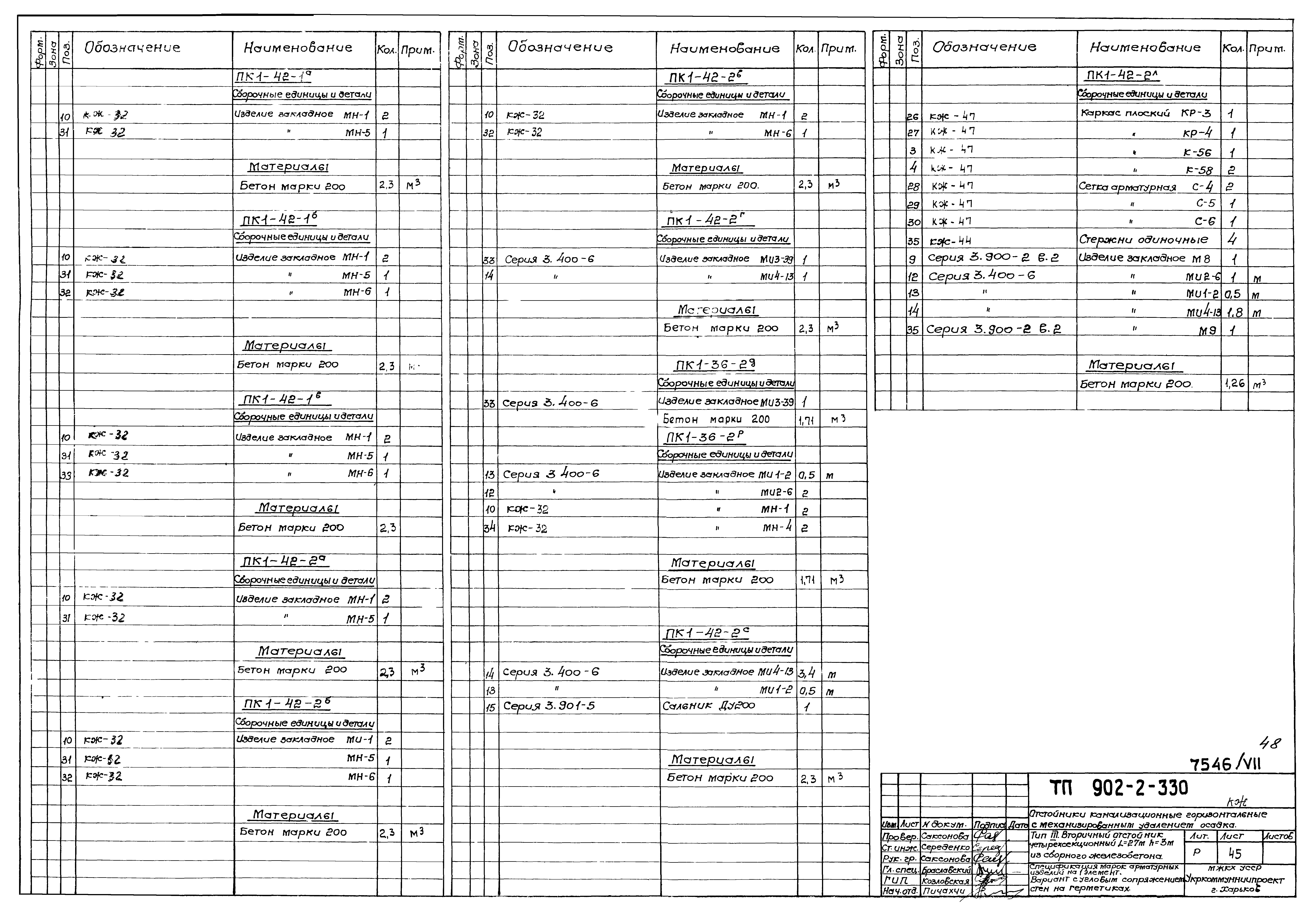 Типовой проект 902-2-330