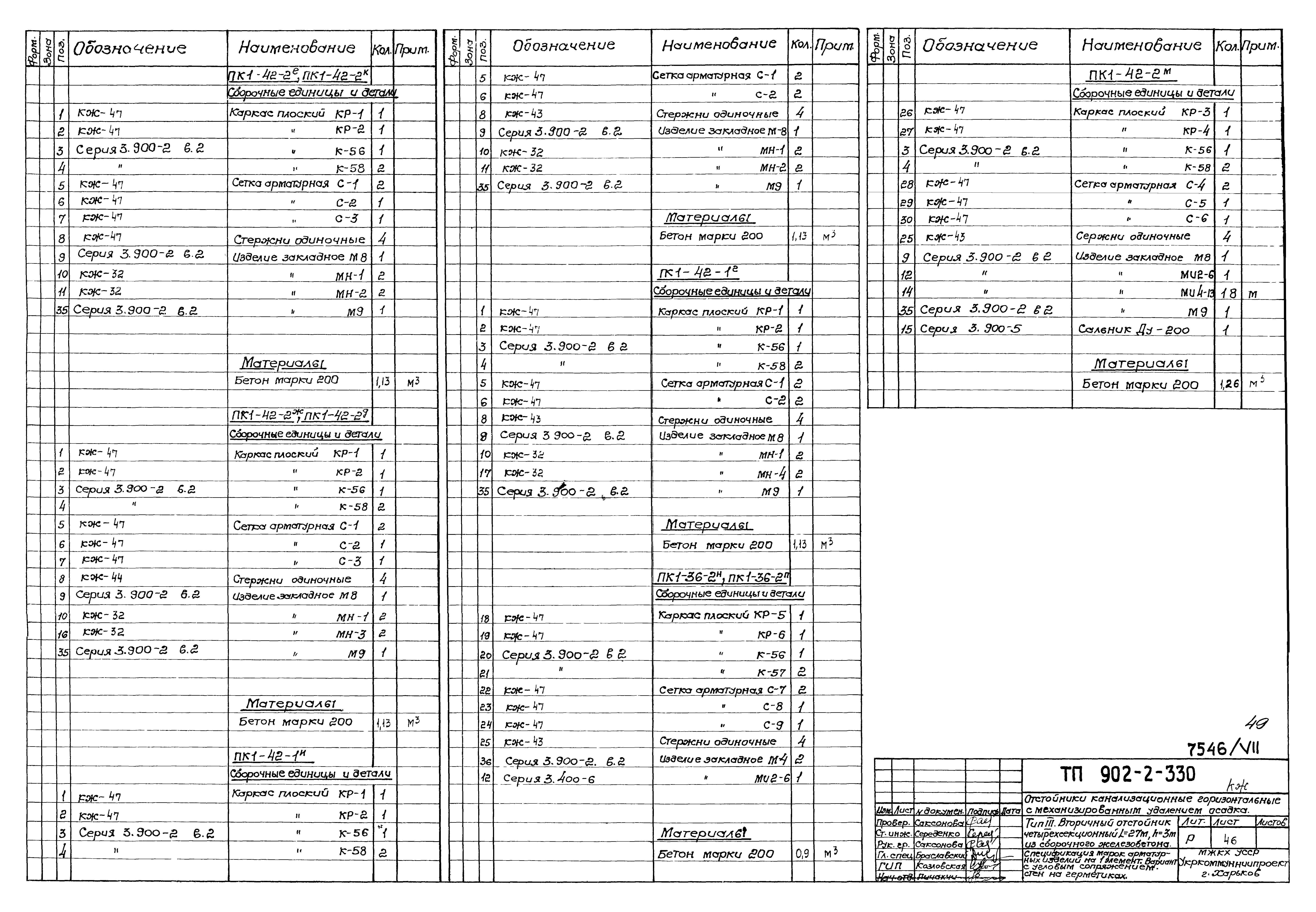 Типовой проект 902-2-330