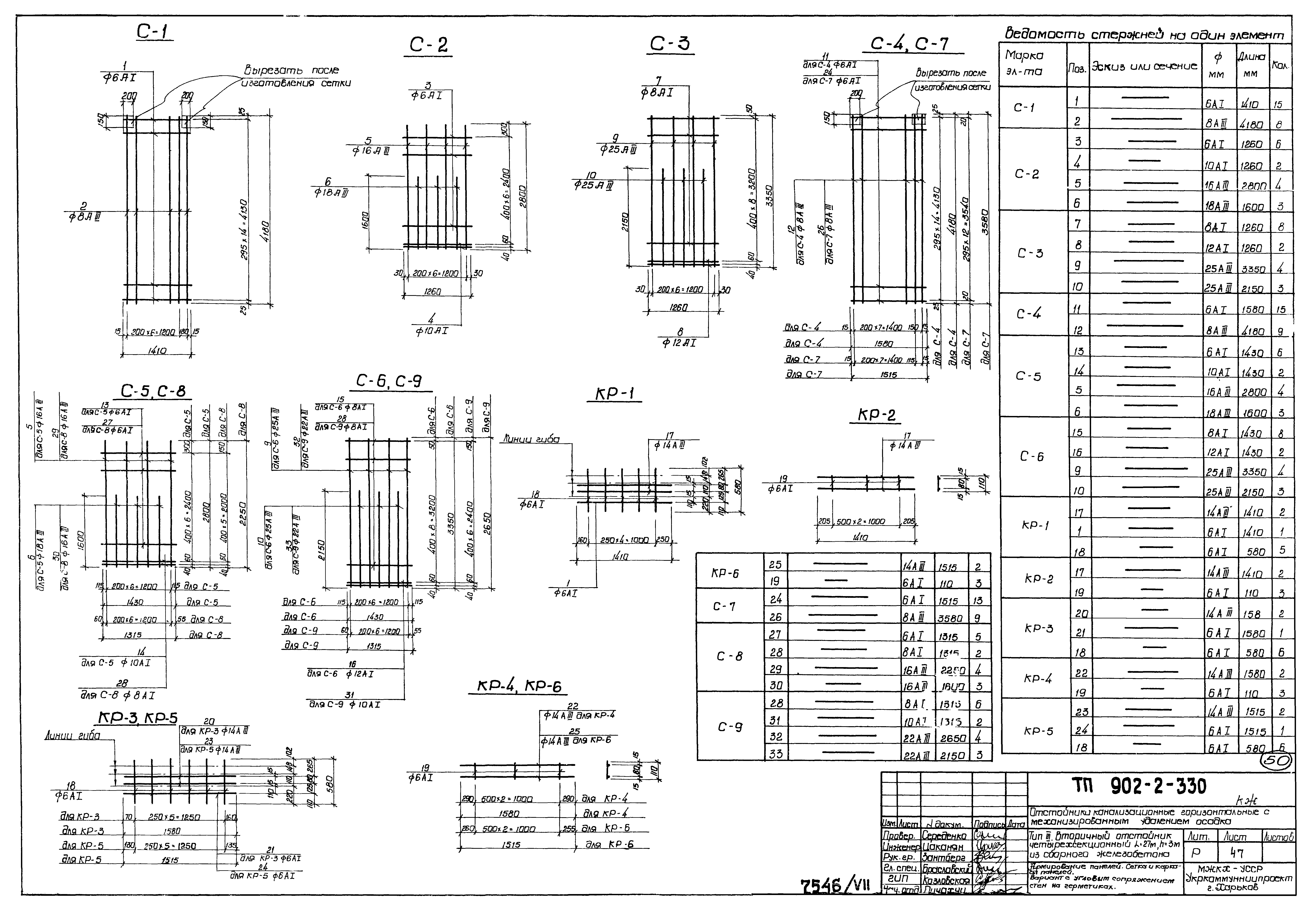 Типовой проект 902-2-330