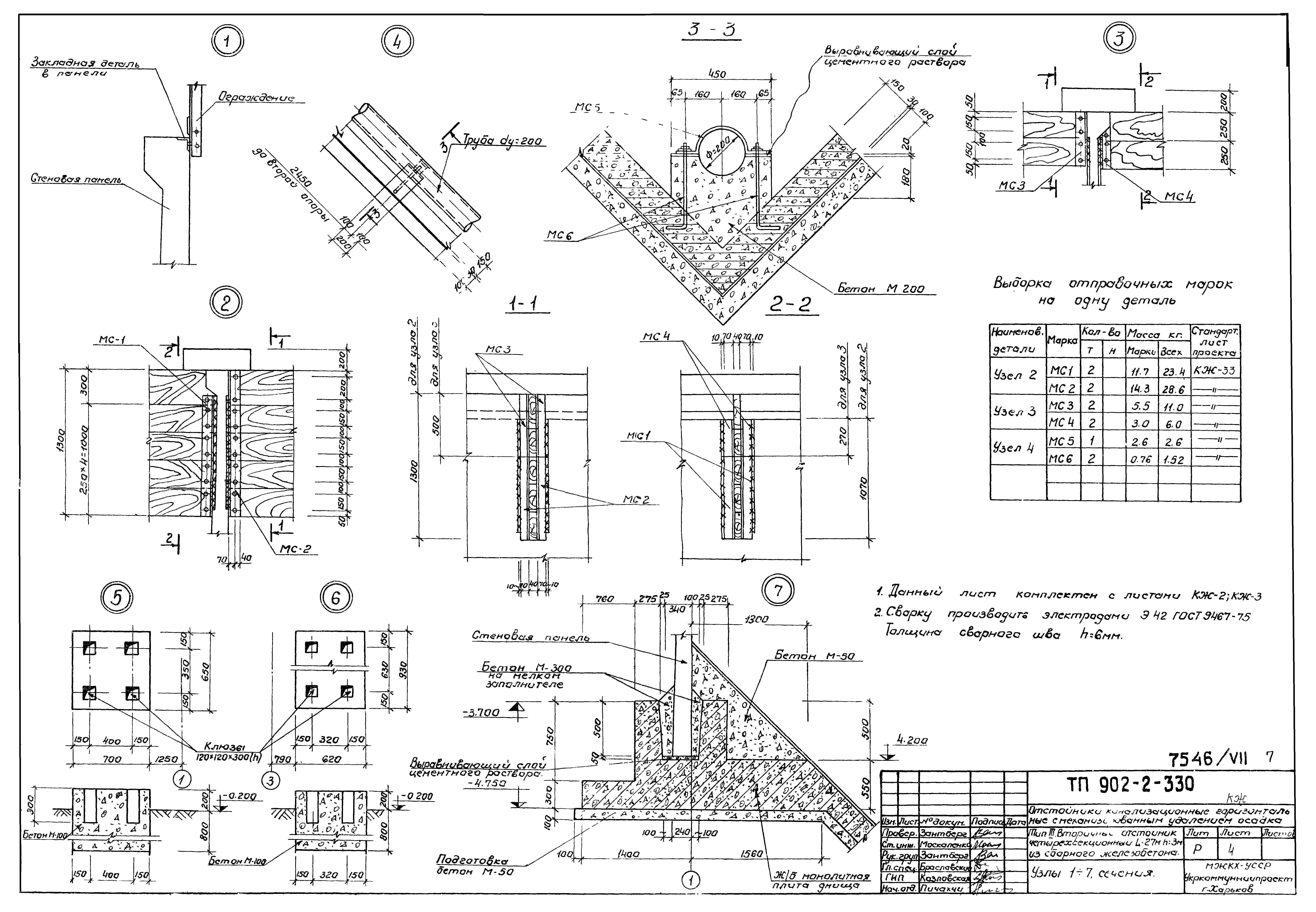 Типовой проект 902-2-330