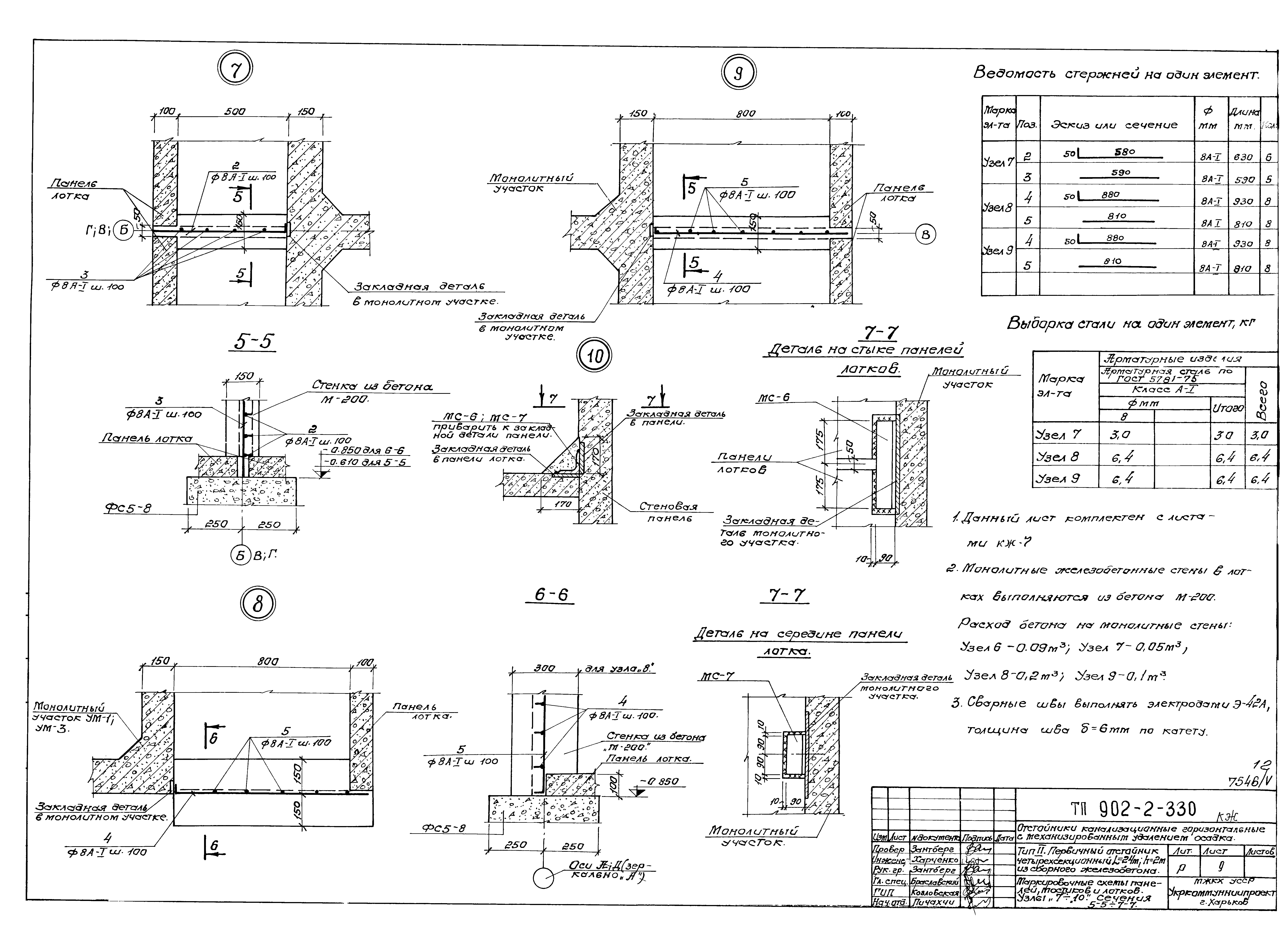 Типовой проект 902-2-330