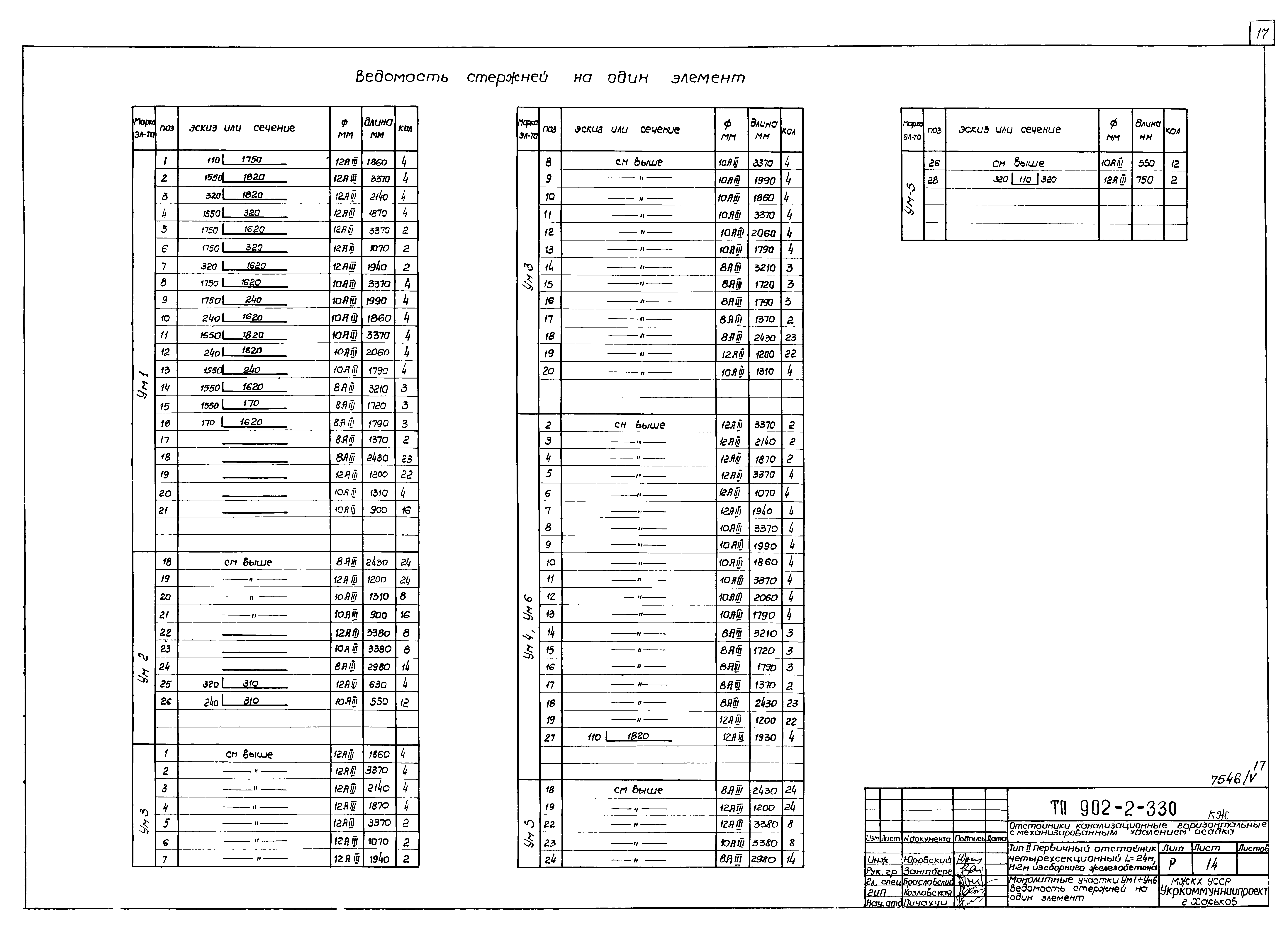 Типовой проект 902-2-330