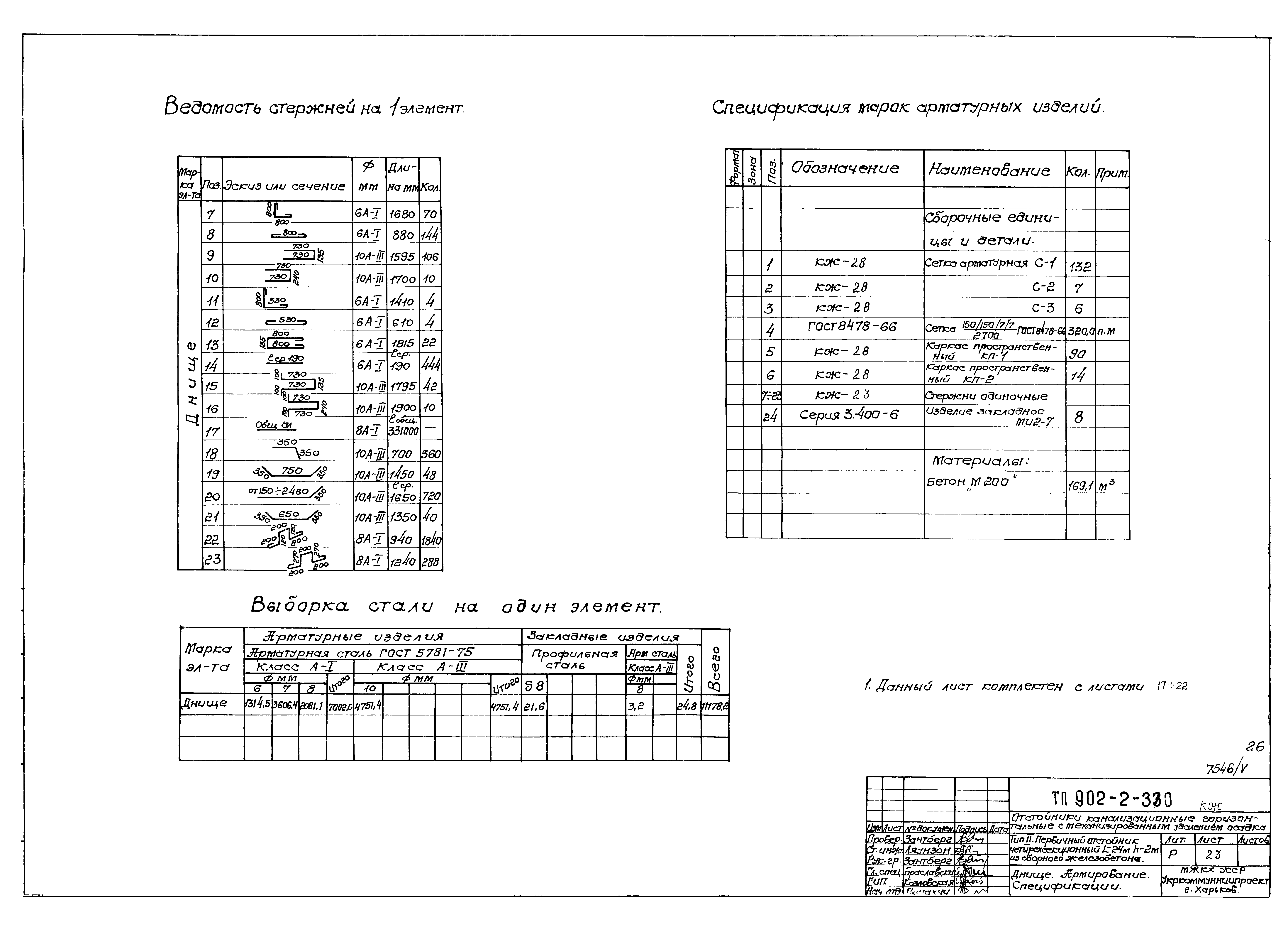 Типовой проект 902-2-330