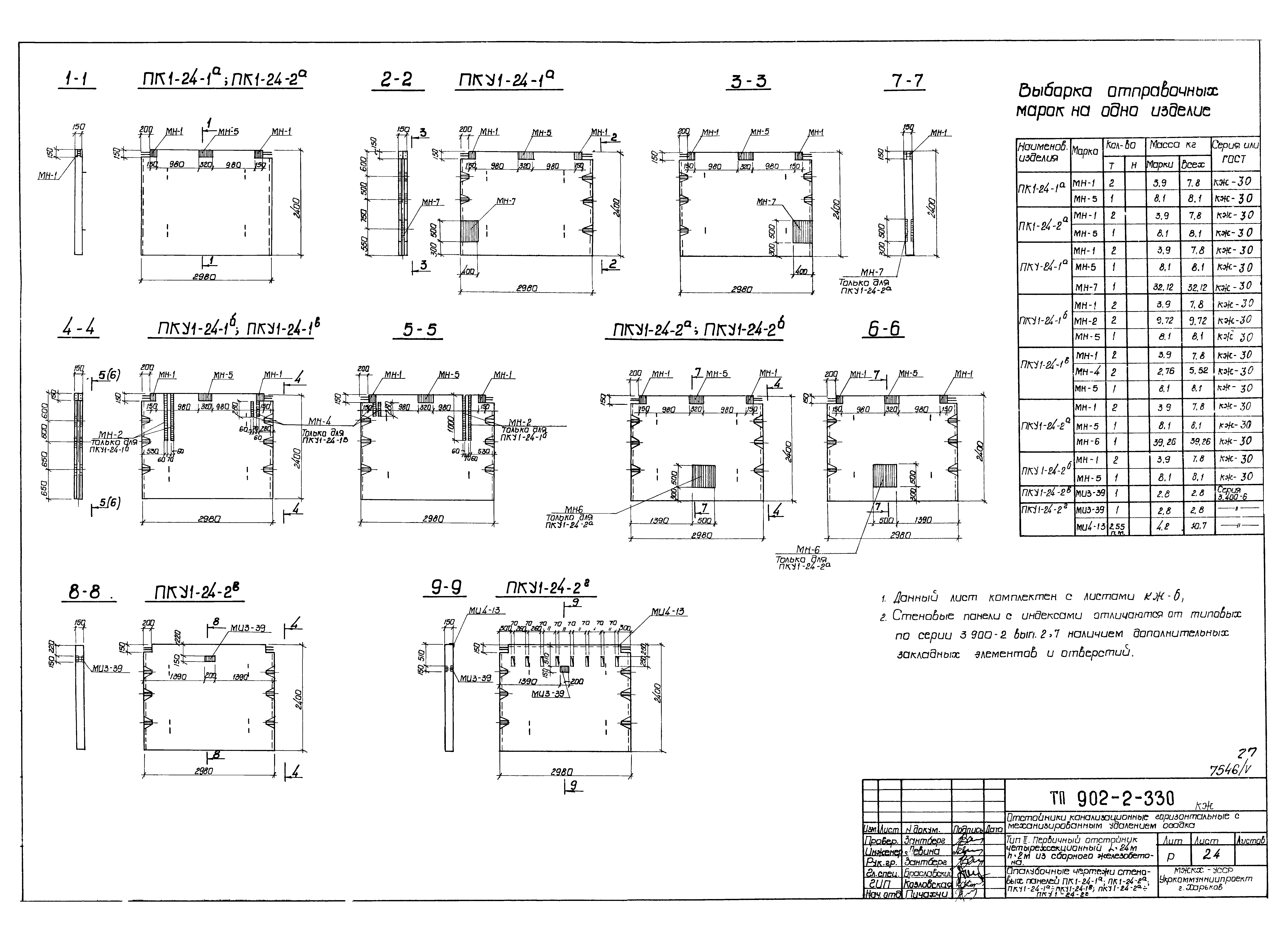 Типовой проект 902-2-330