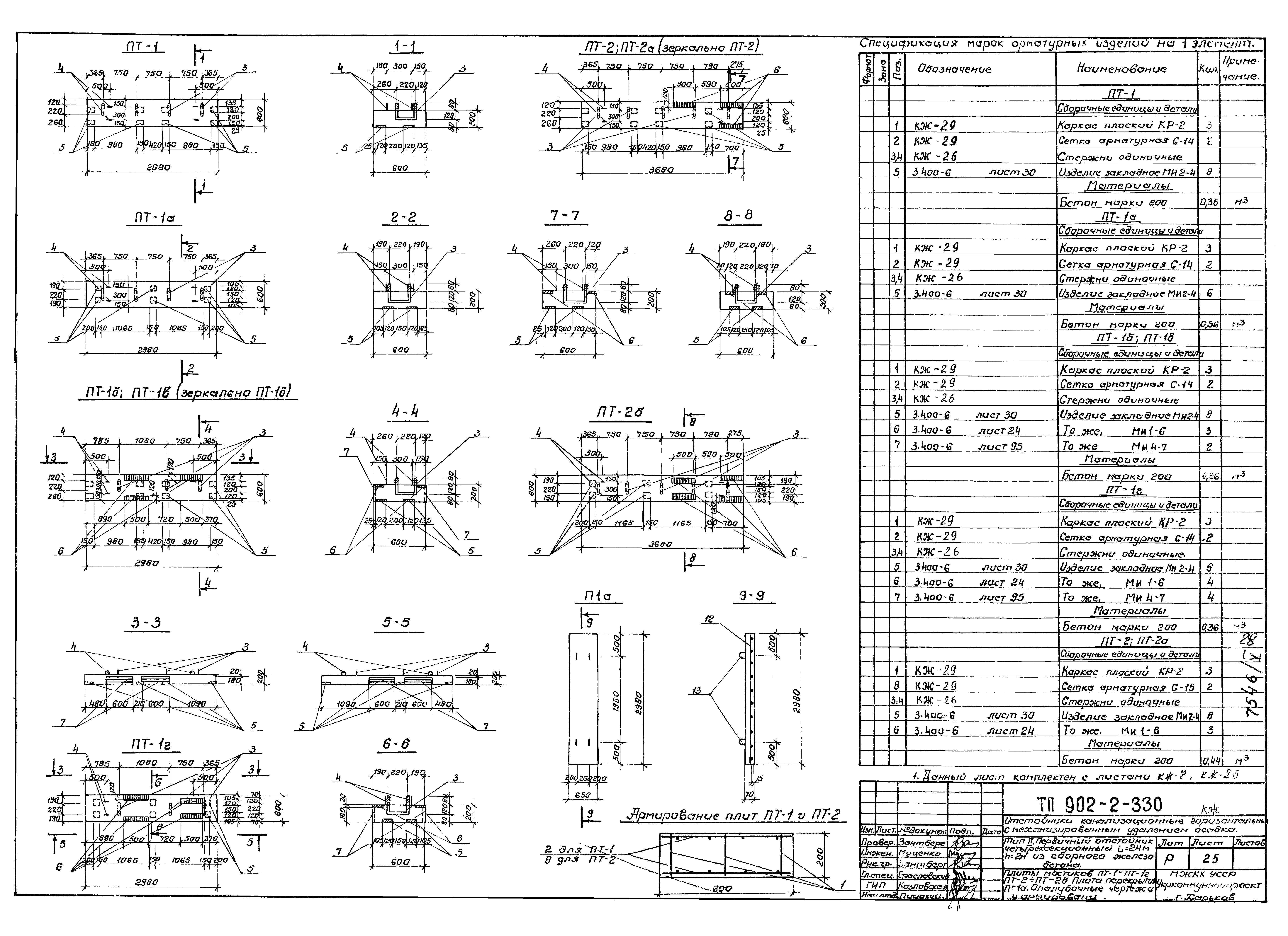 Типовой проект 902-2-330