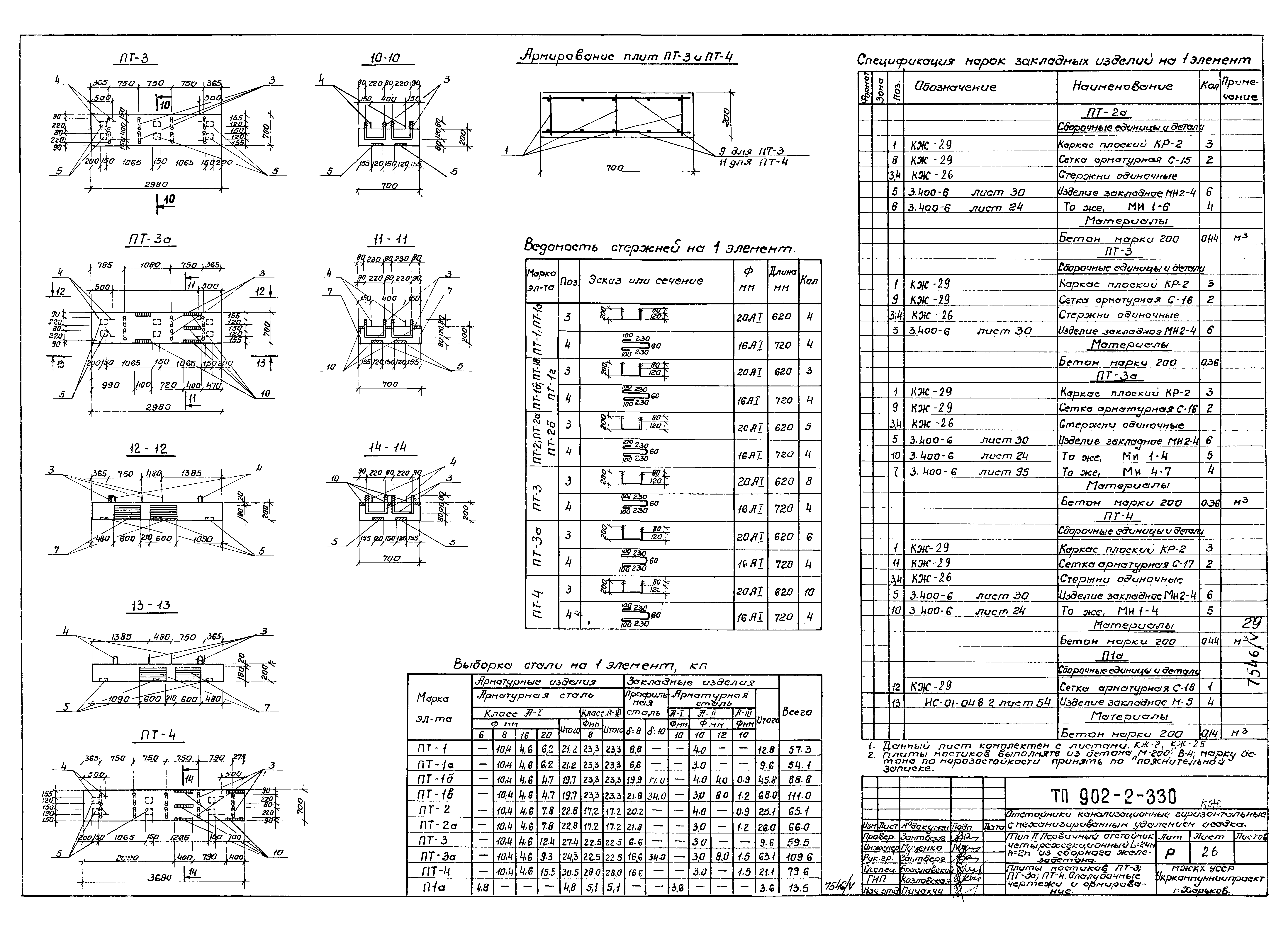Типовой проект 902-2-330