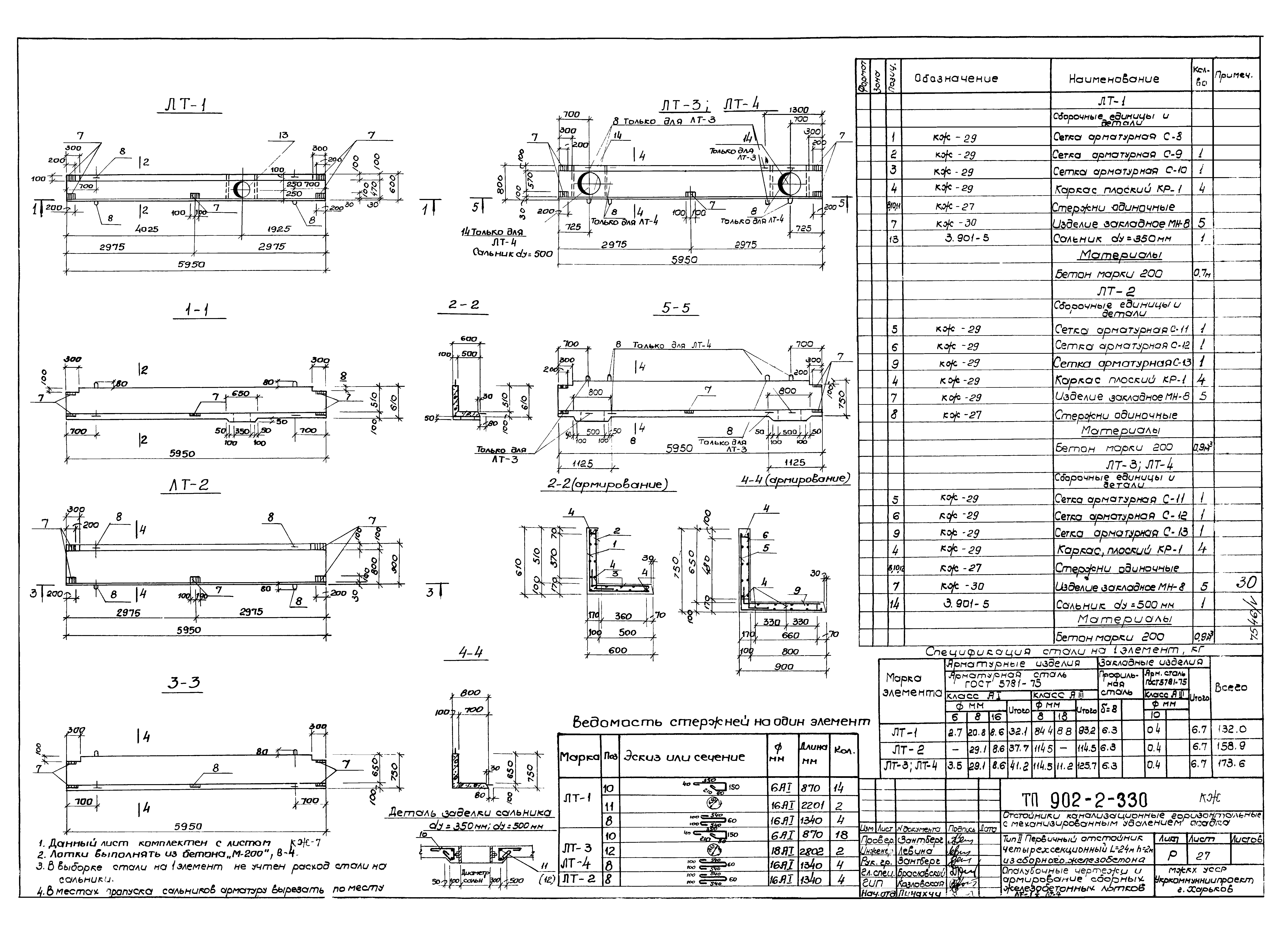 Типовой проект 902-2-330