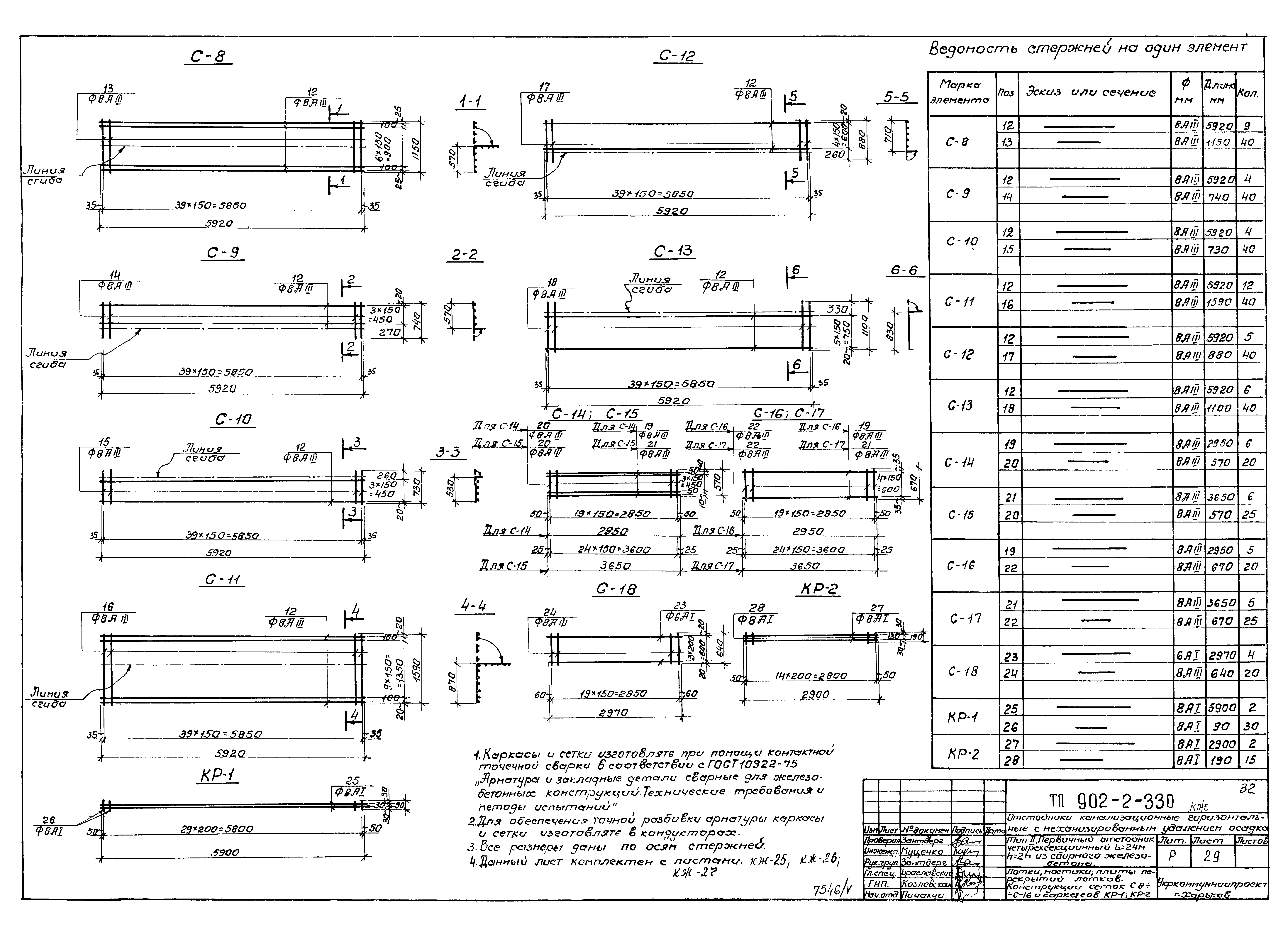 Типовой проект 902-2-330
