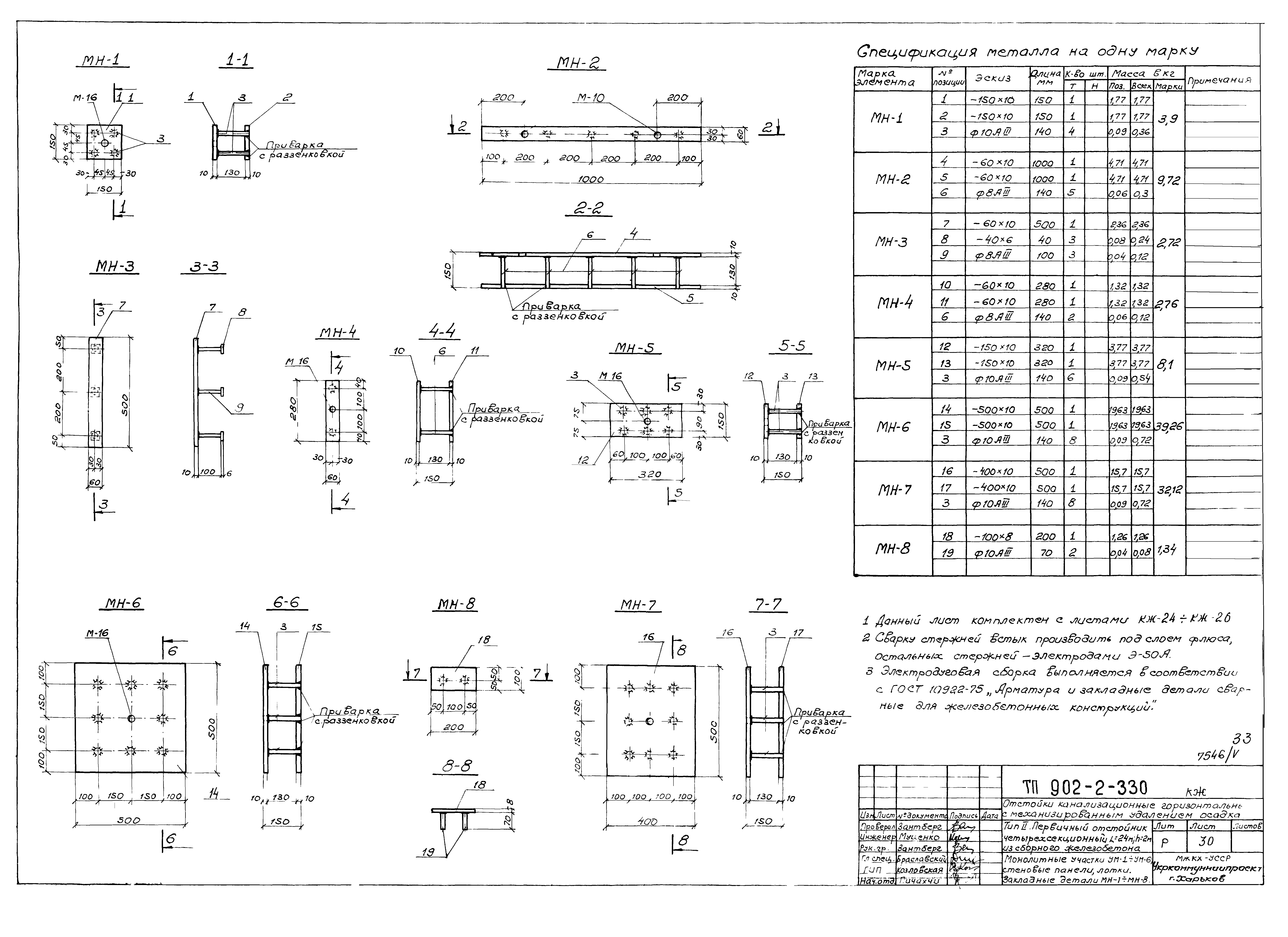 Типовой проект 902-2-330