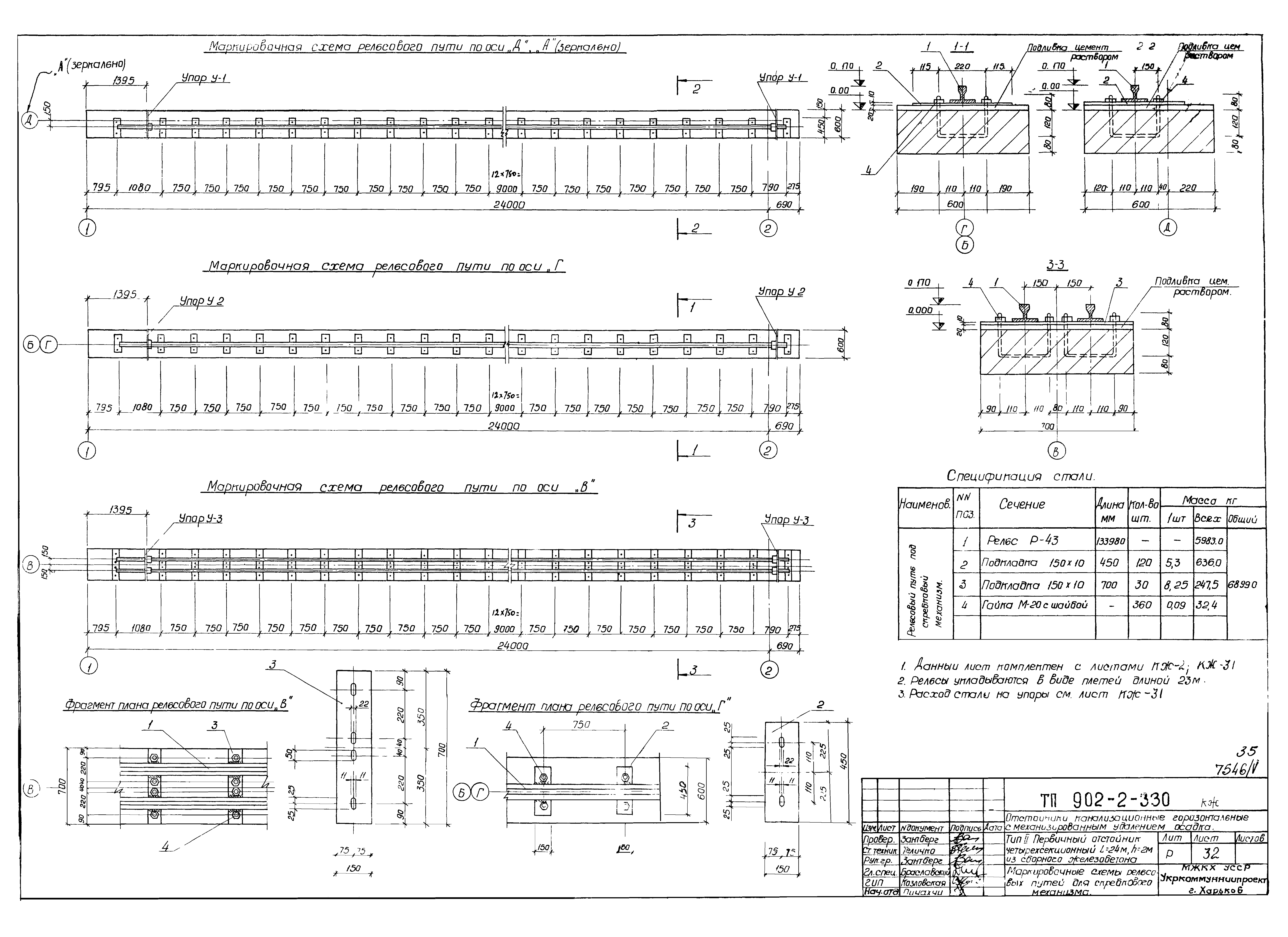 Типовой проект 902-2-330