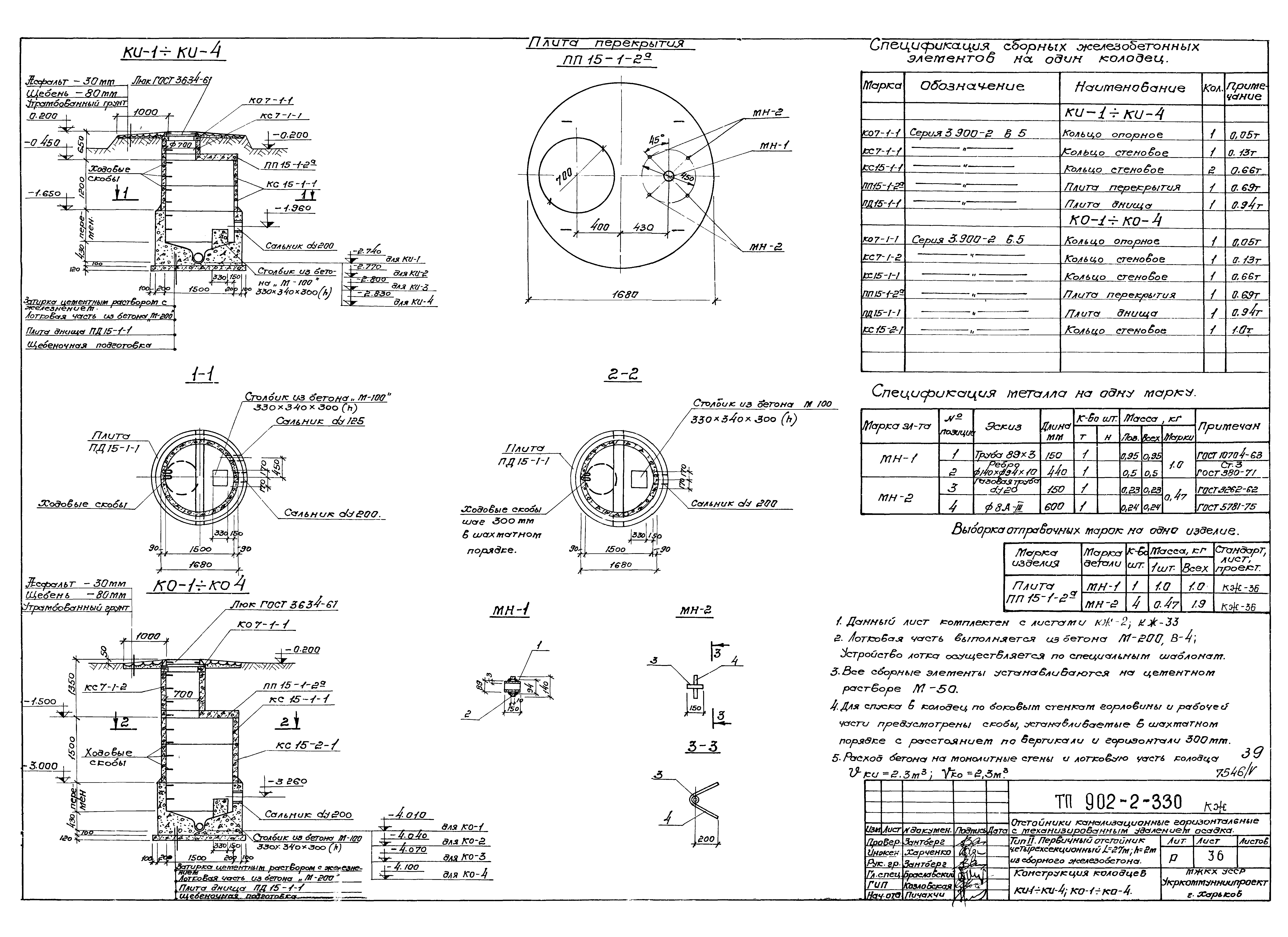 Типовой проект 902-2-330