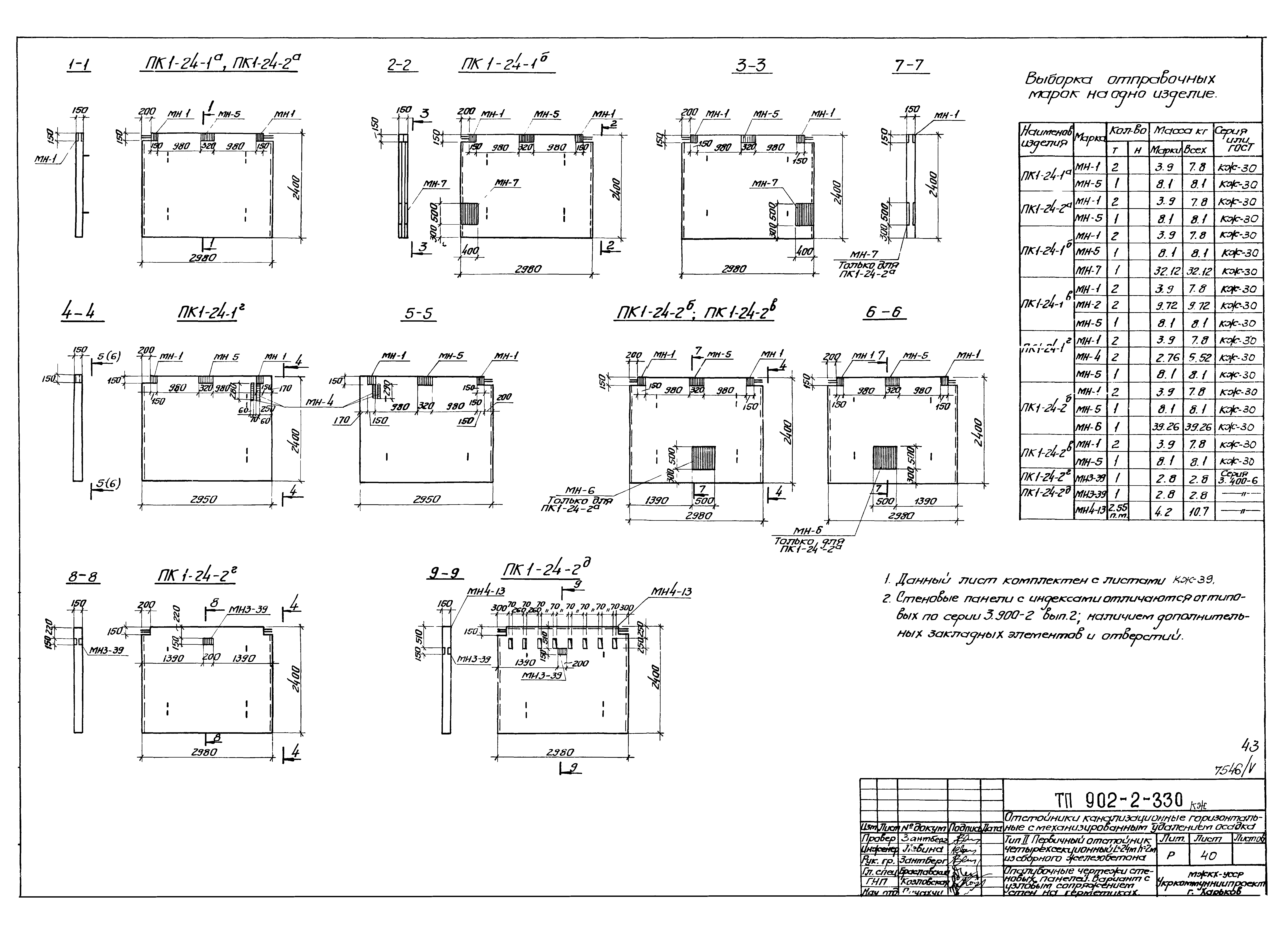 Типовой проект 902-2-330