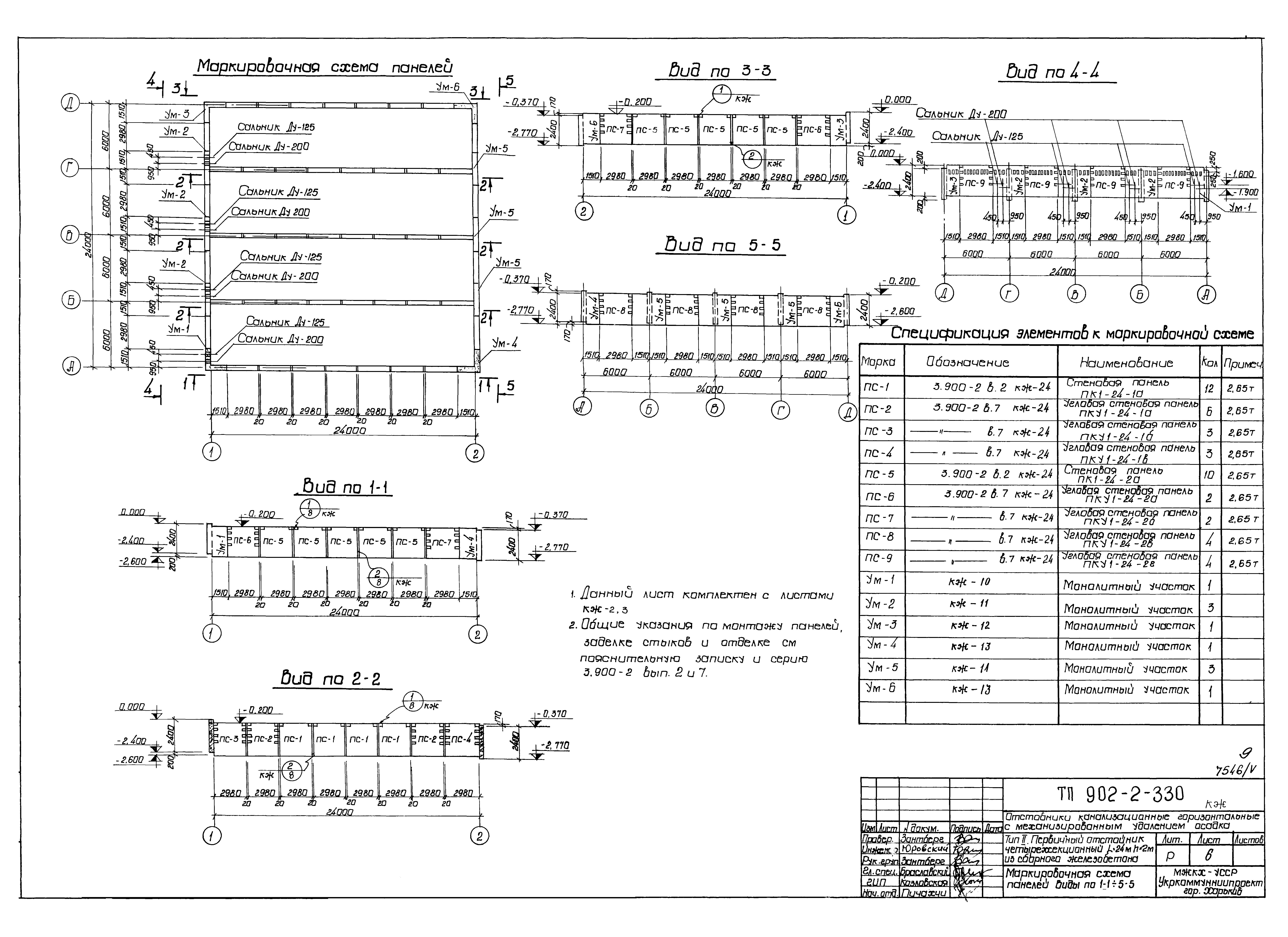 Типовой проект 902-2-330