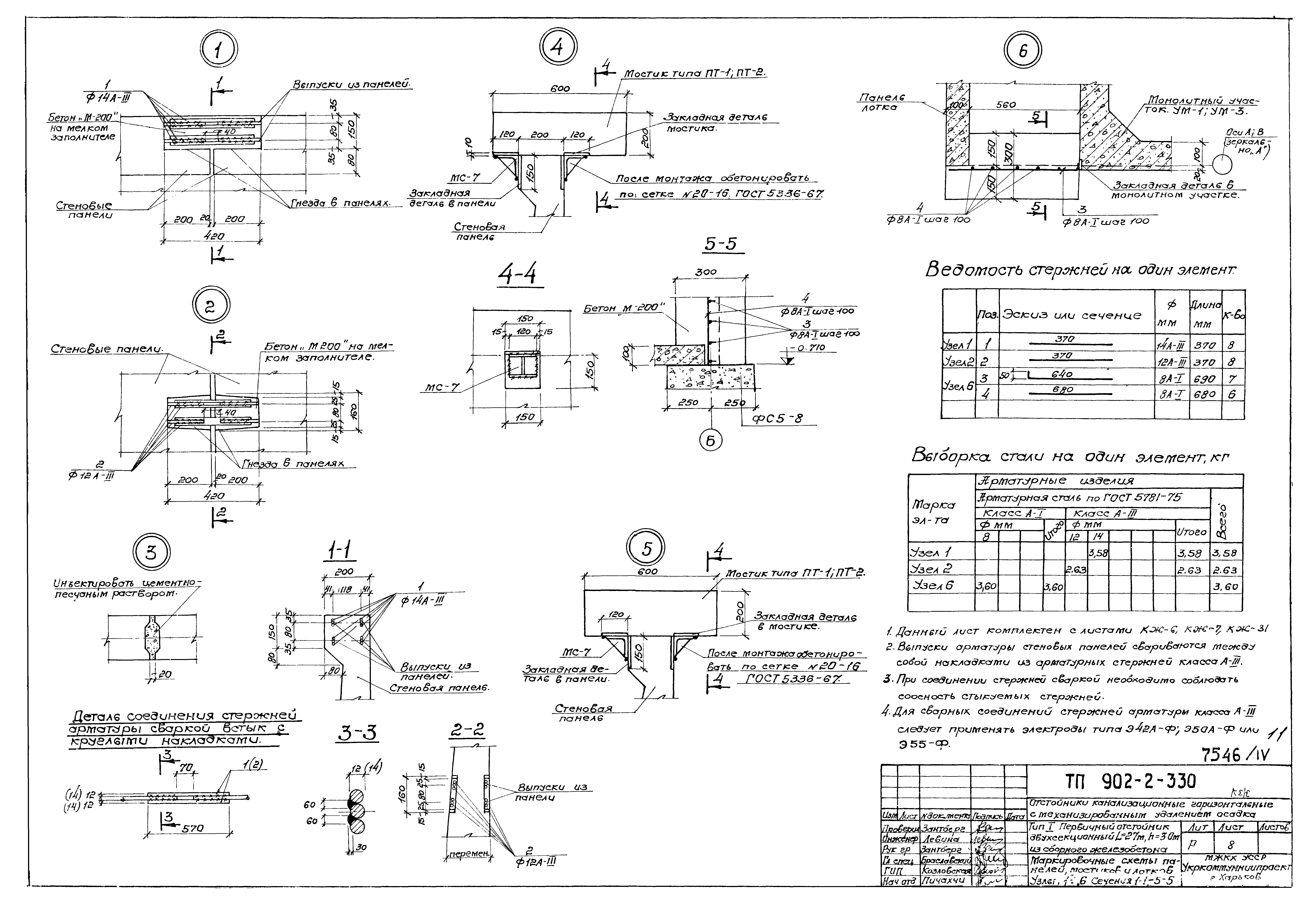 Типовой проект 902-2-330