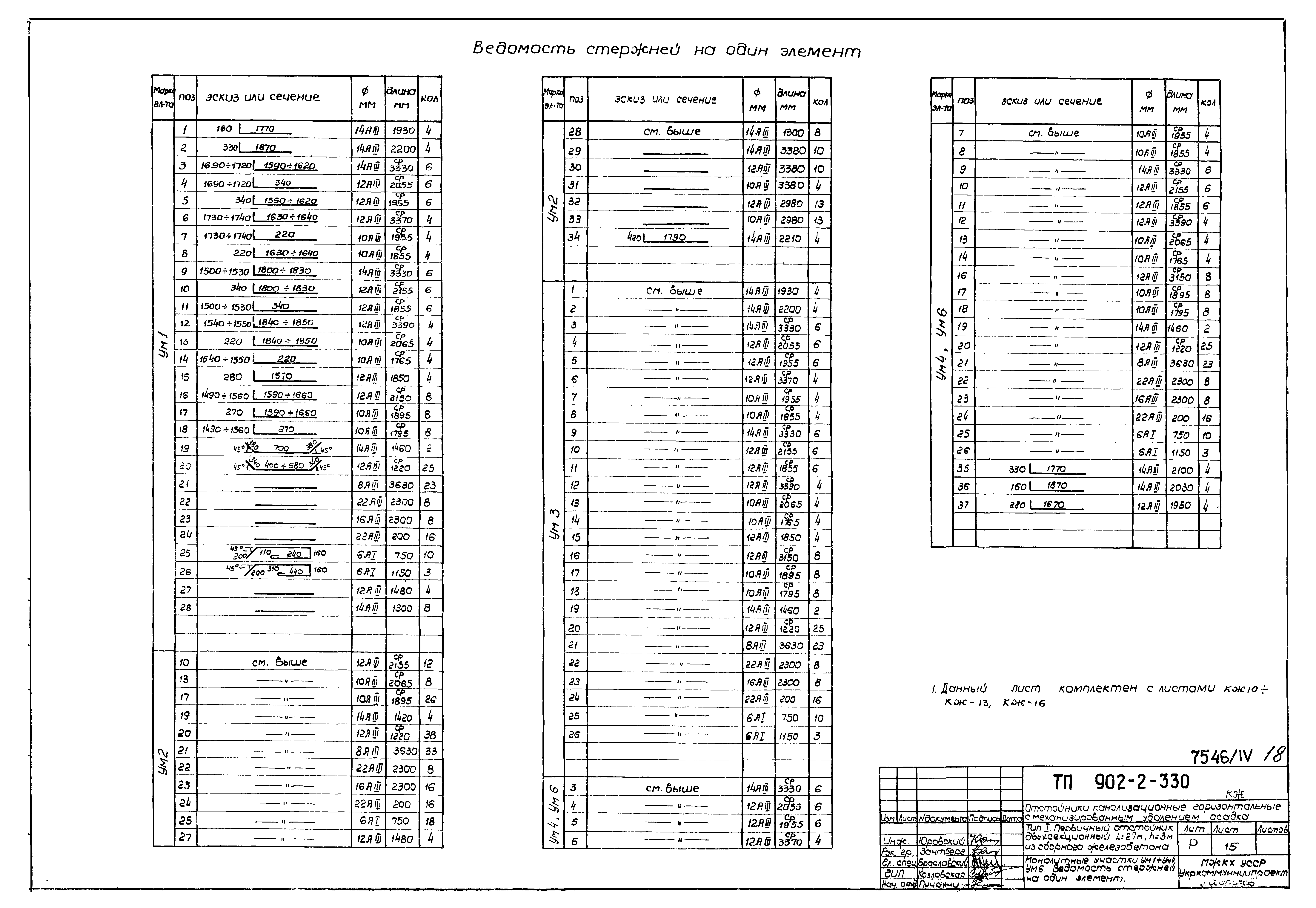 Типовой проект 902-2-330