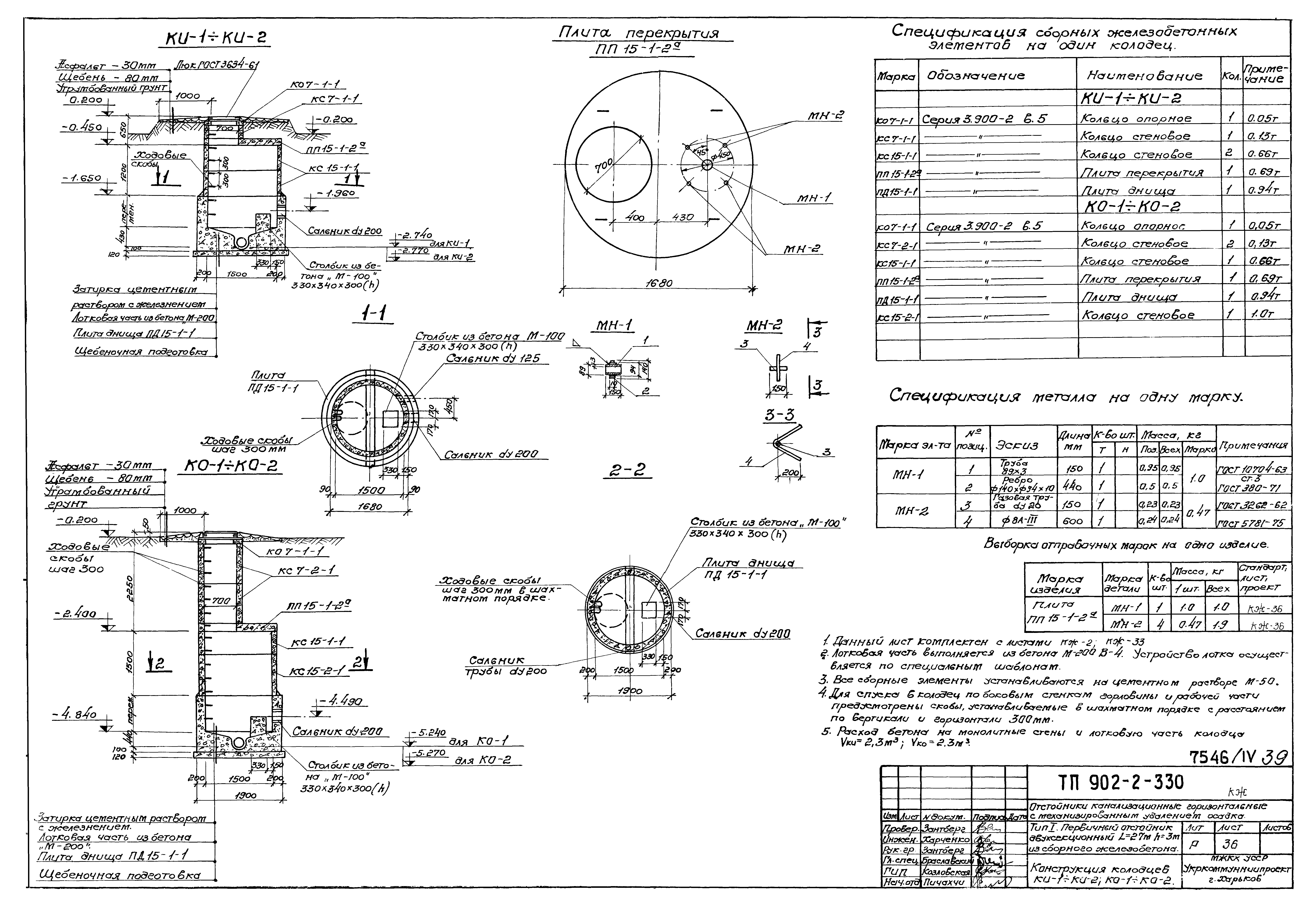 Типовой проект 902-2-330