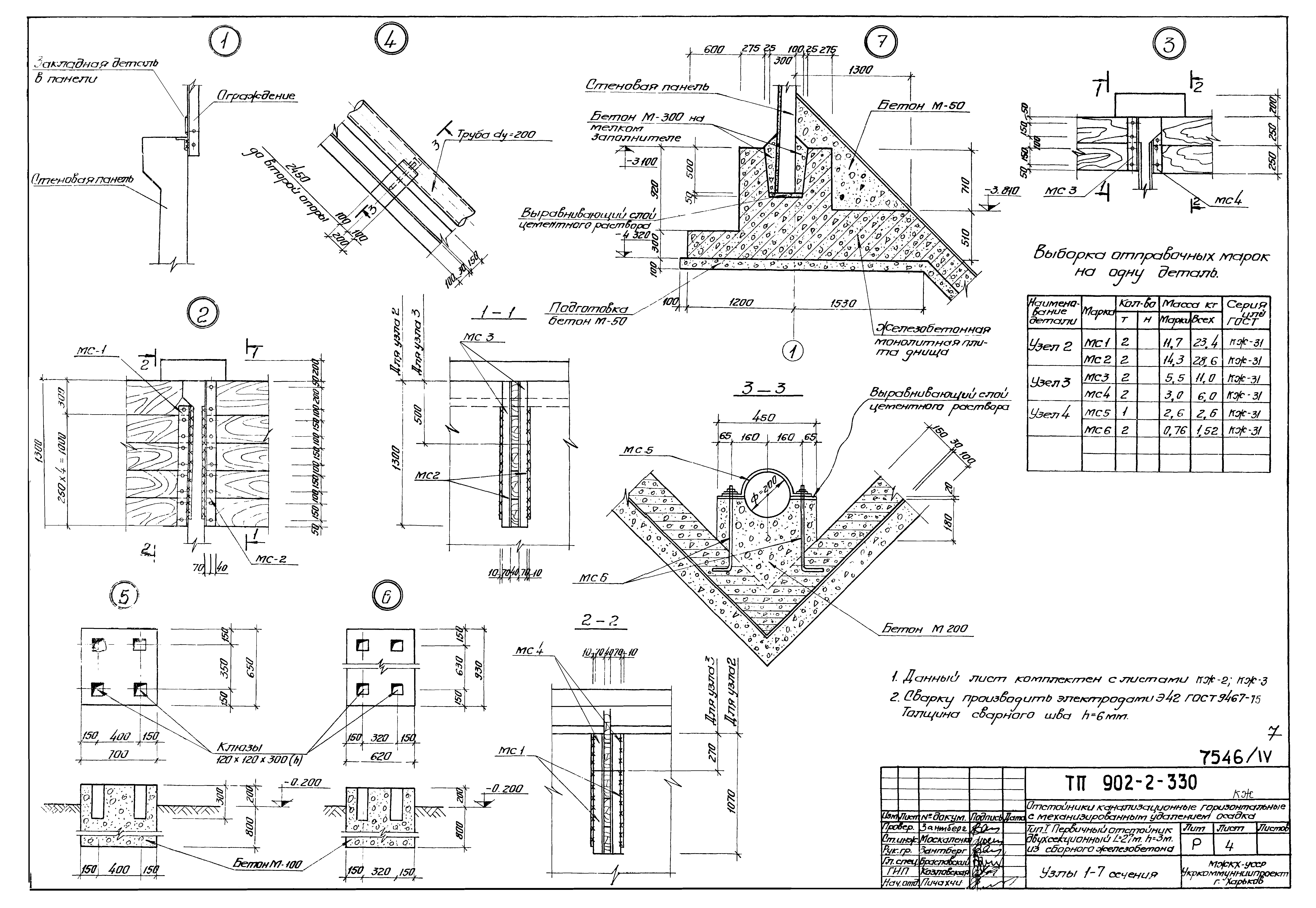 Типовой проект 902-2-330