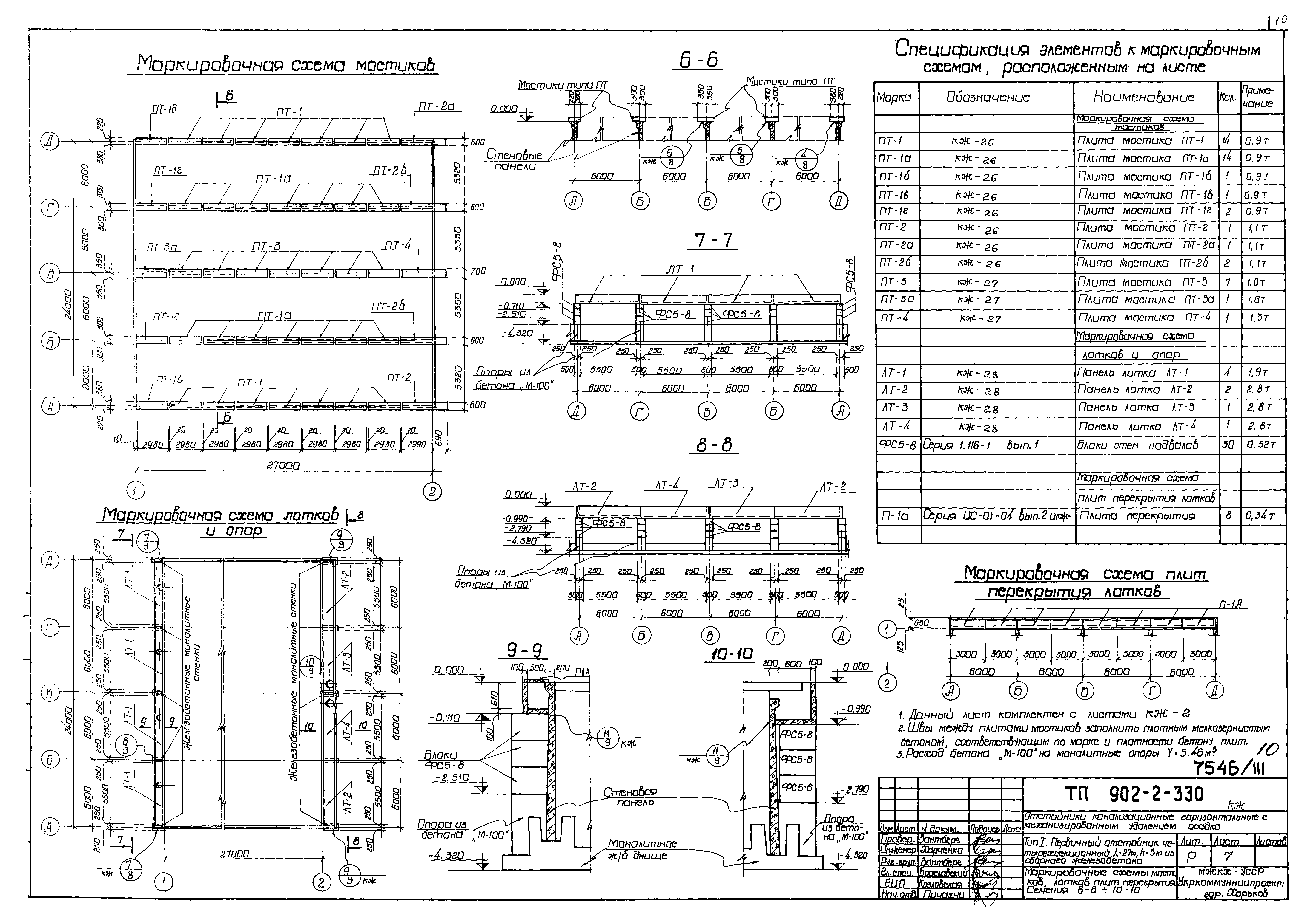 Типовой проект 902-2-330