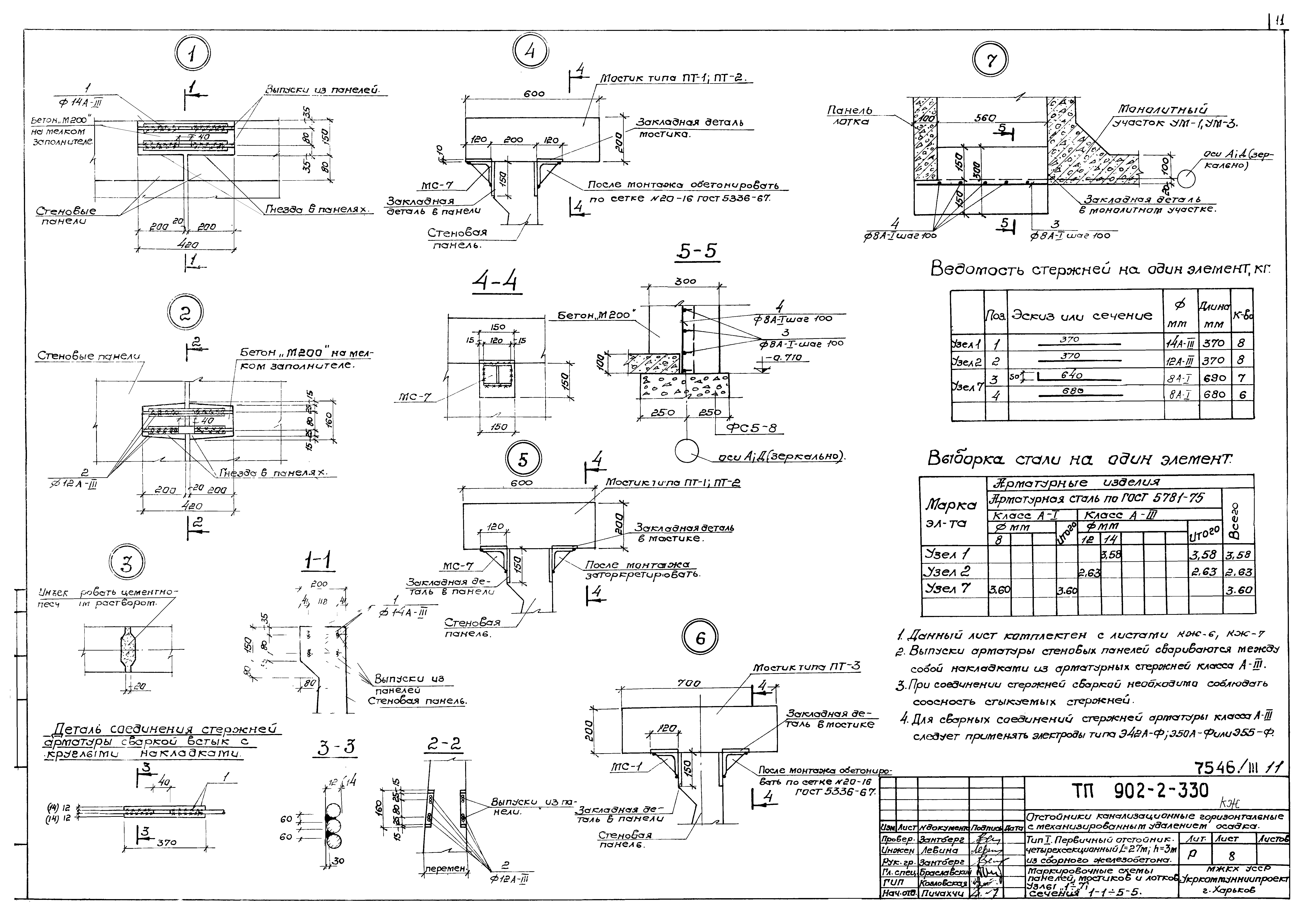 Типовой проект 902-2-330