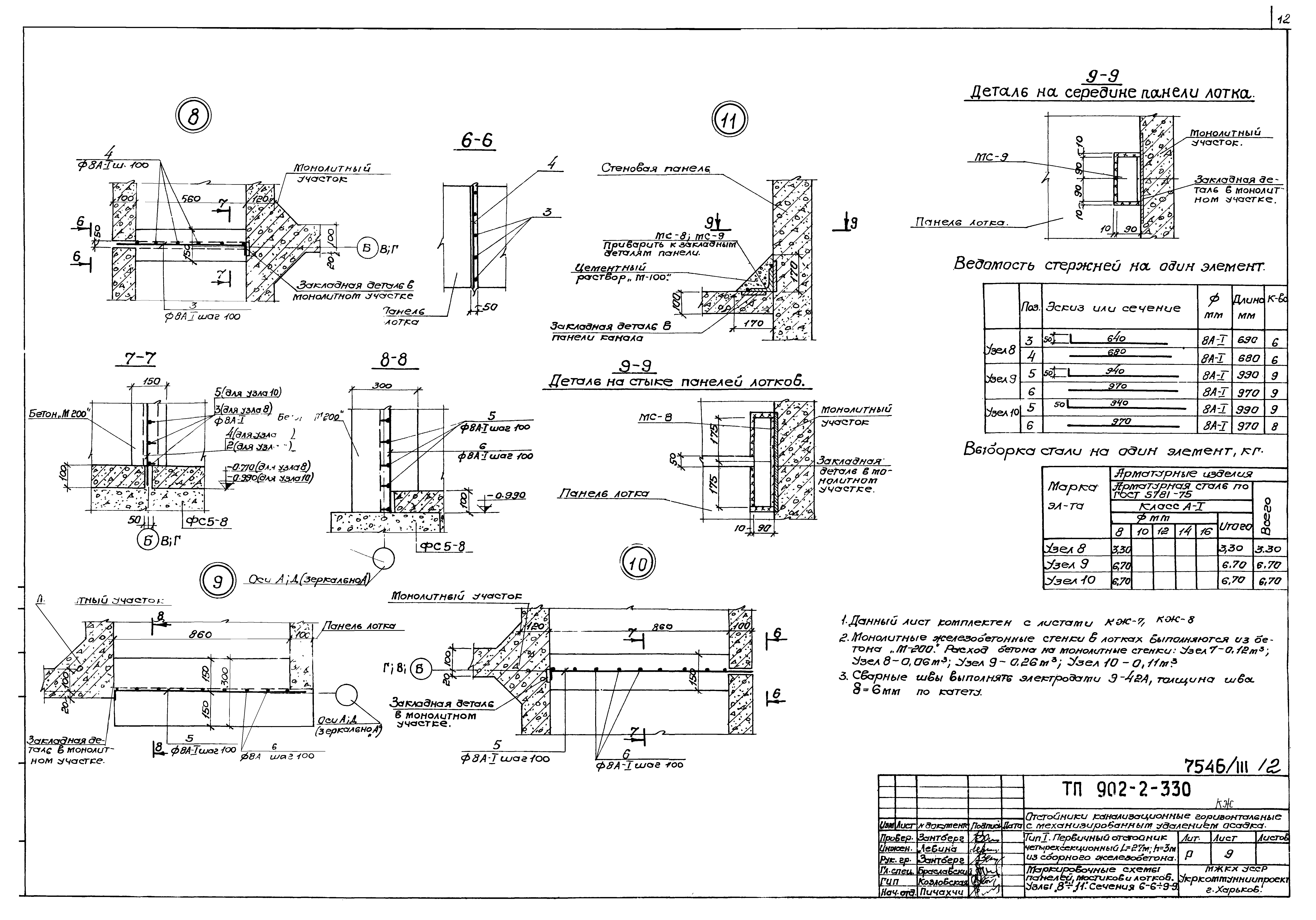 Типовой проект 902-2-330
