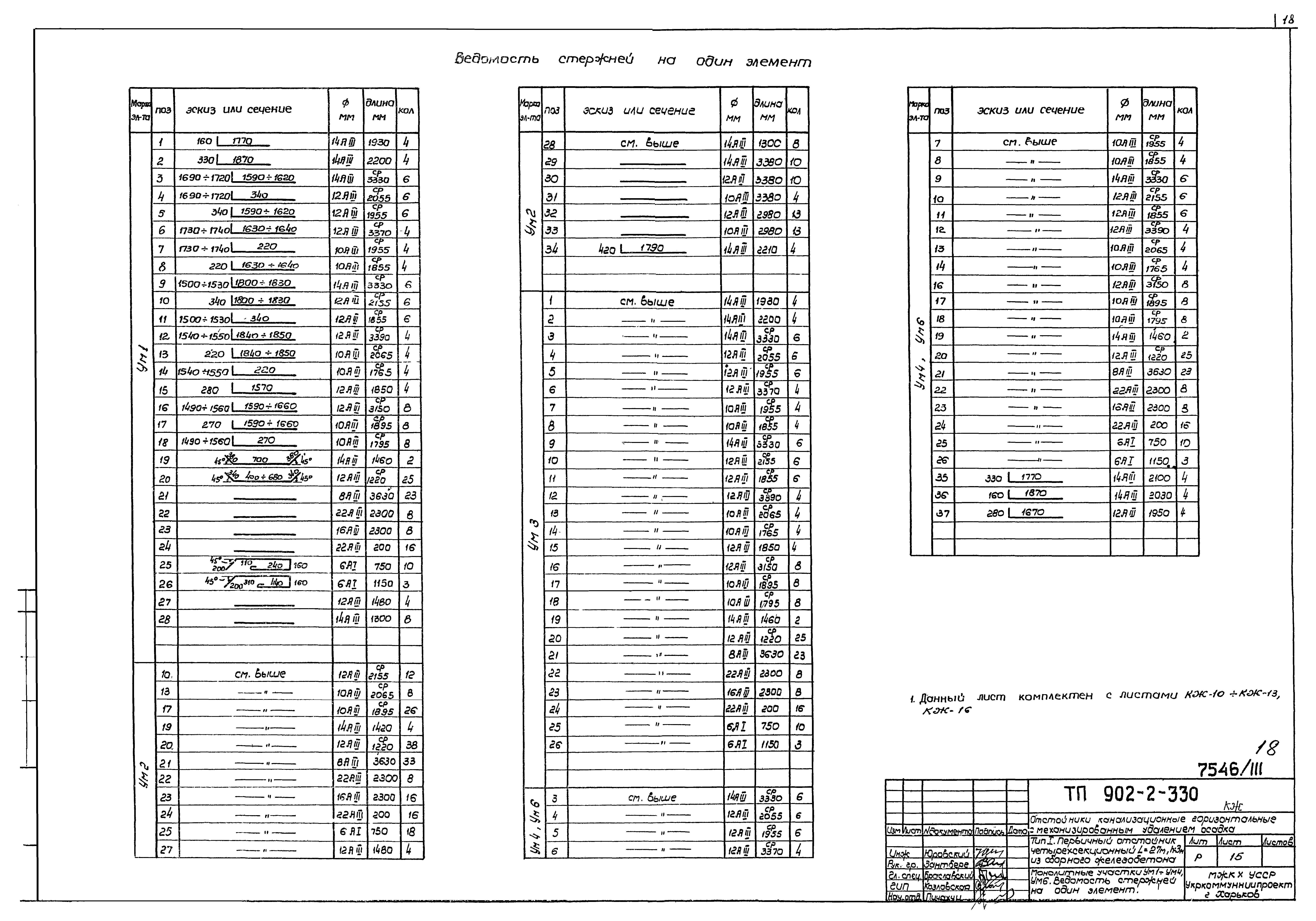 Типовой проект 902-2-330