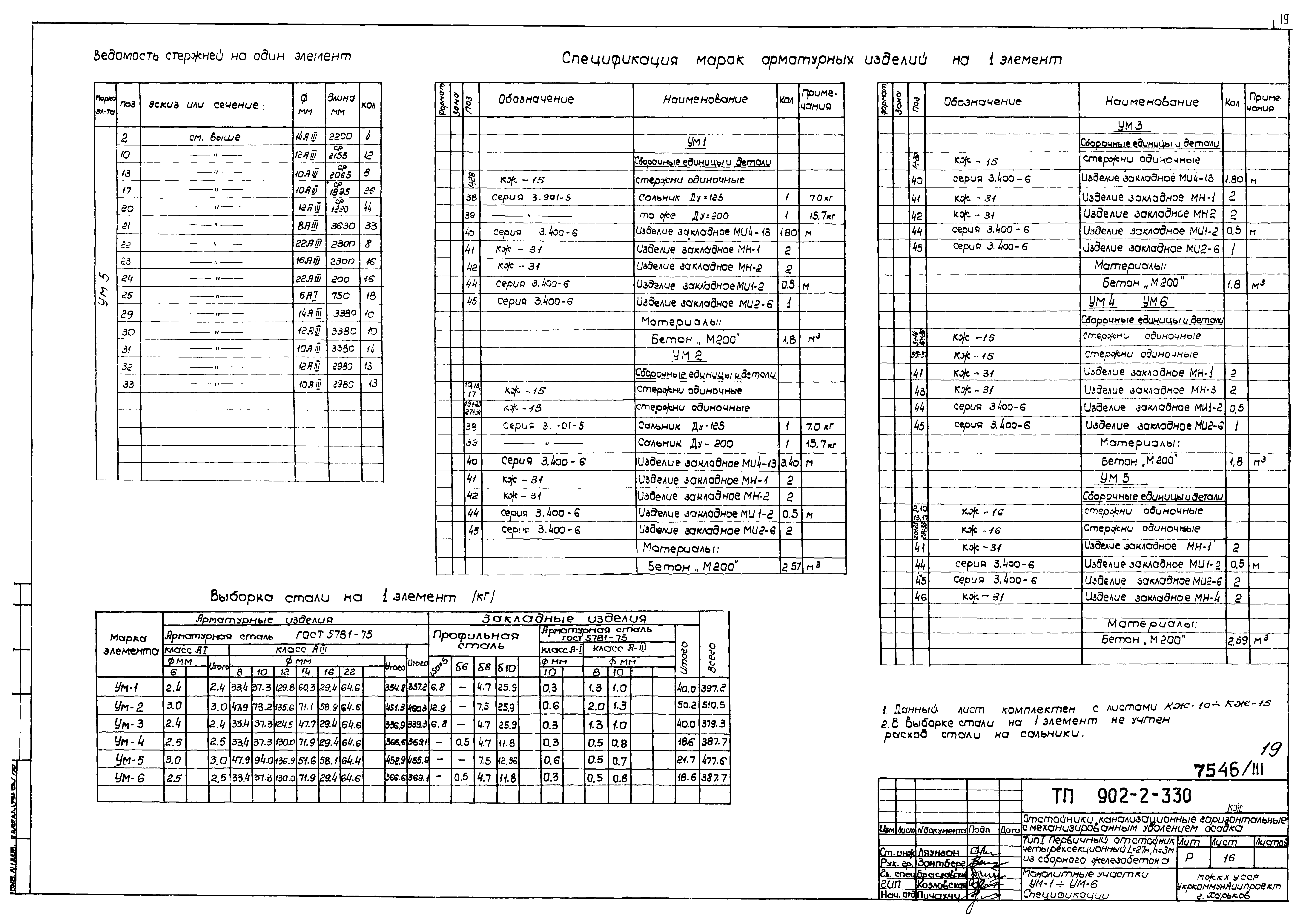 Типовой проект 902-2-330