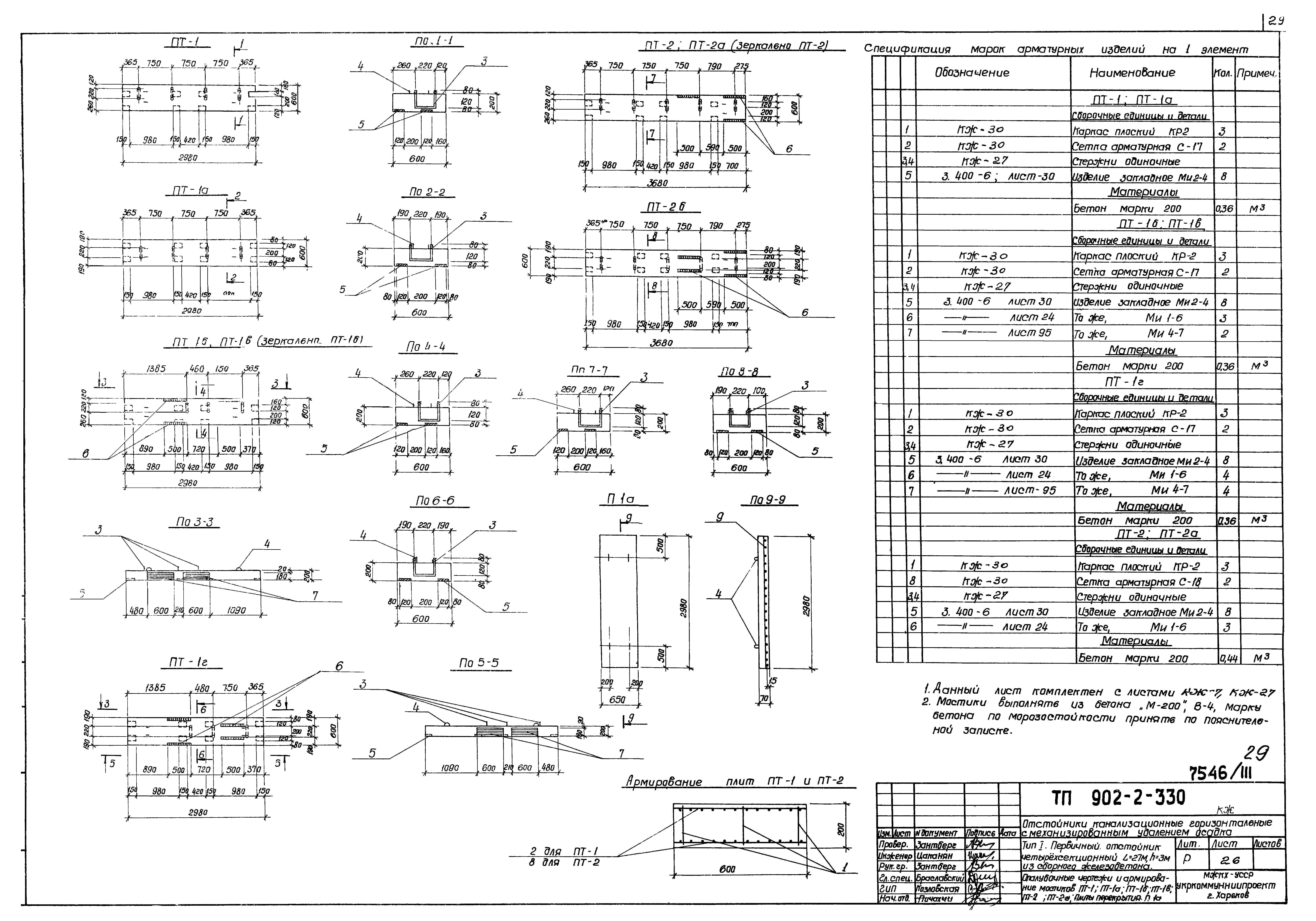 Типовой проект 902-2-330