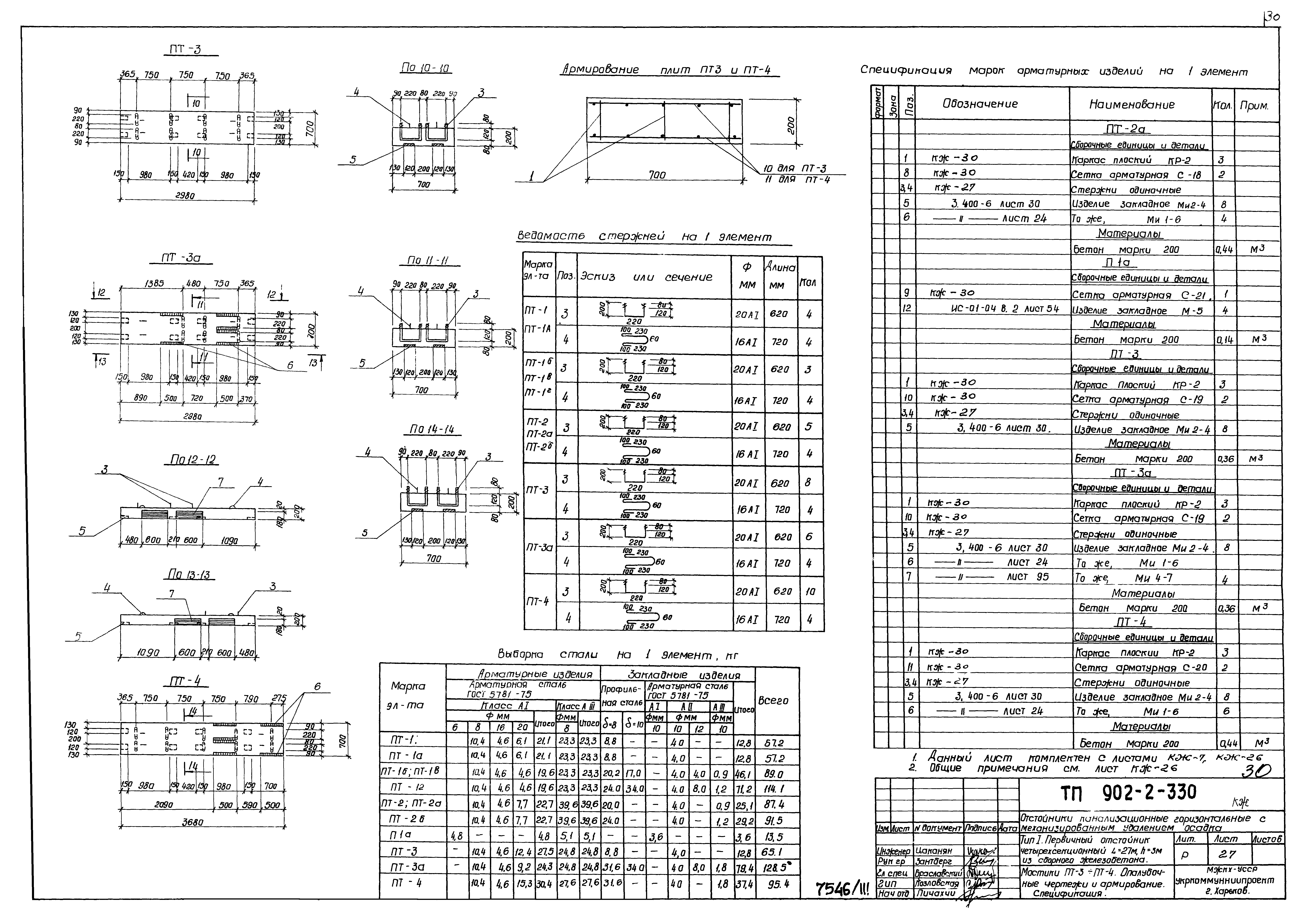 Типовой проект 902-2-330