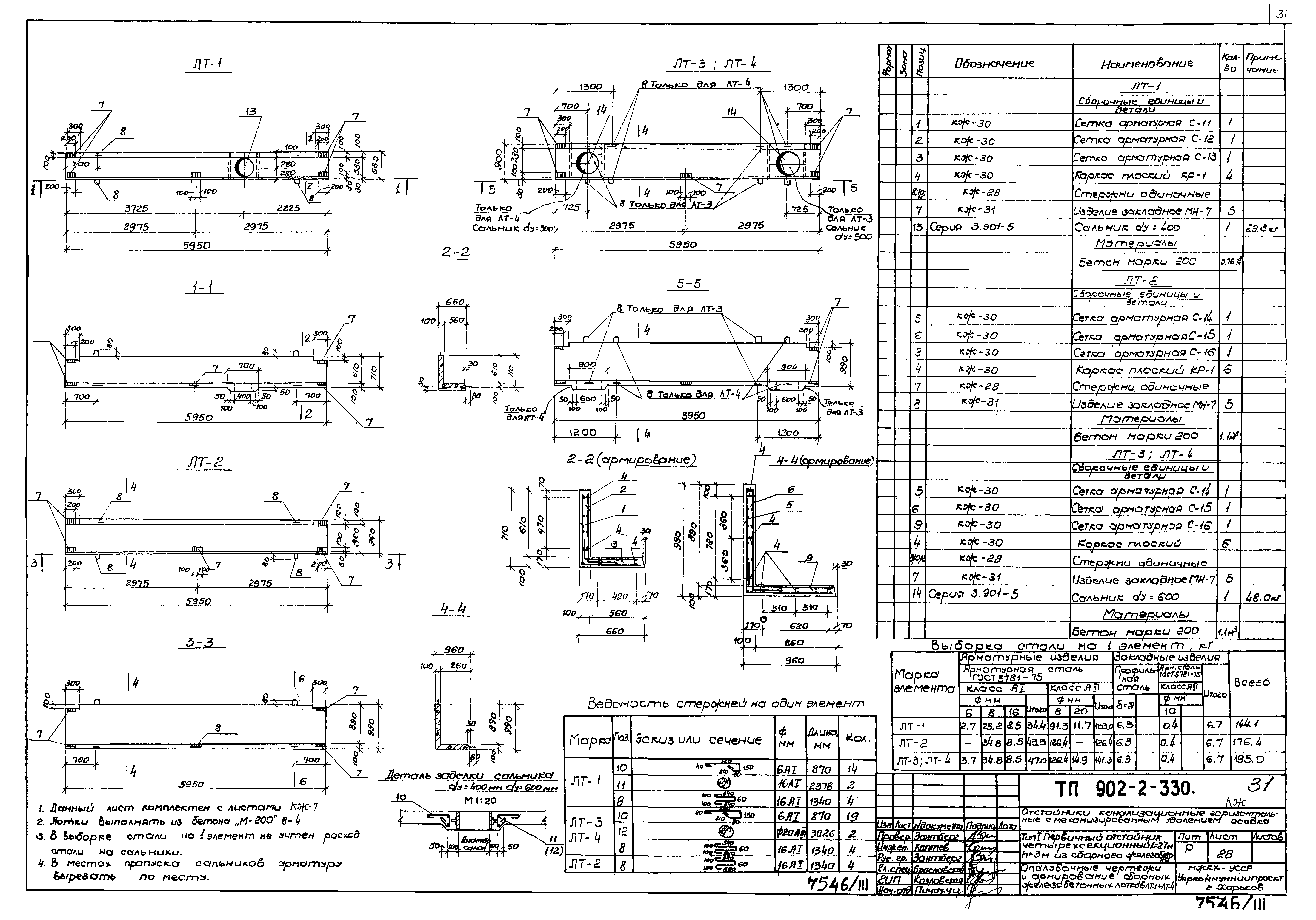 Типовой проект 902-2-330