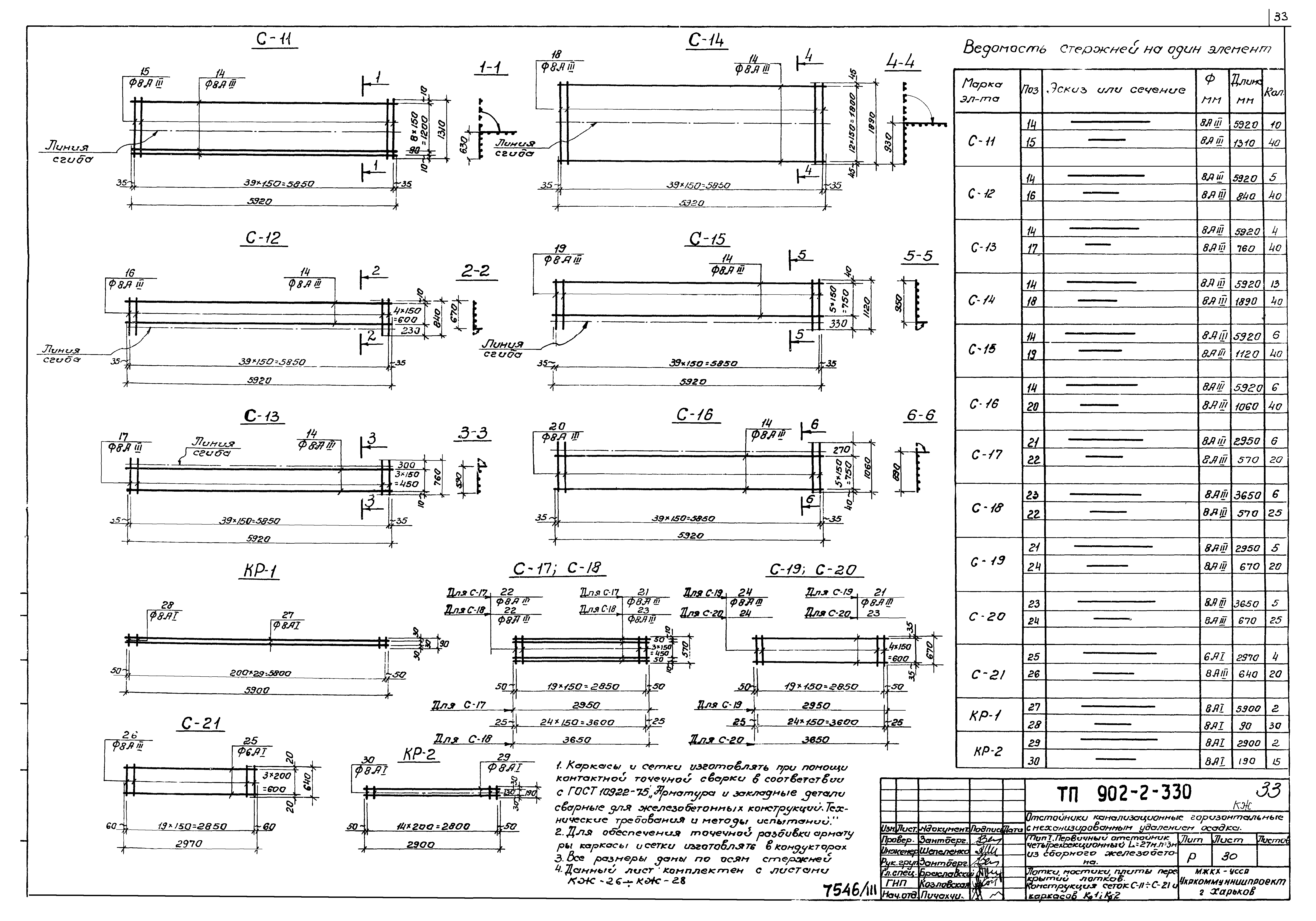 Типовой проект 902-2-330