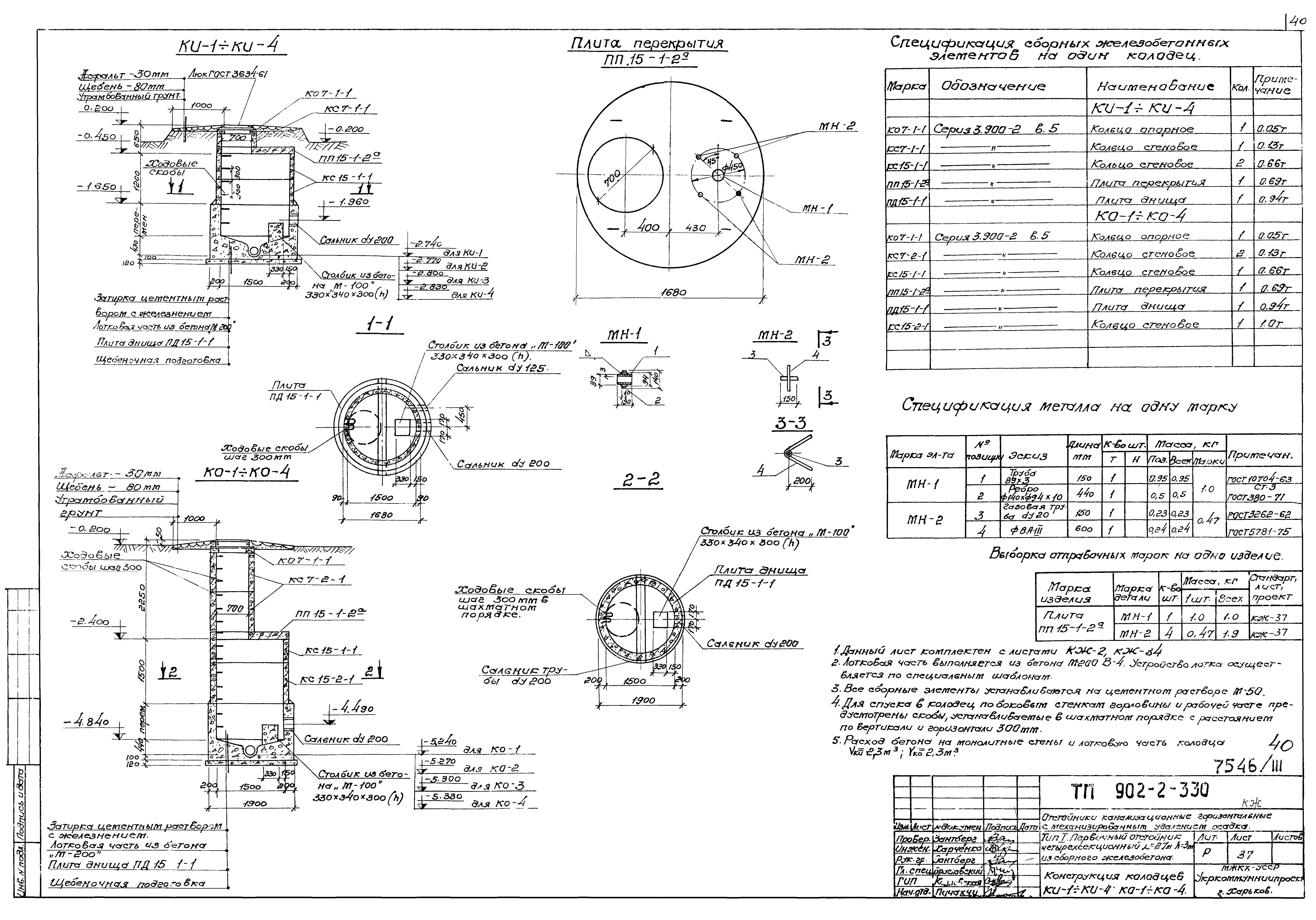 Типовой проект 902-2-330