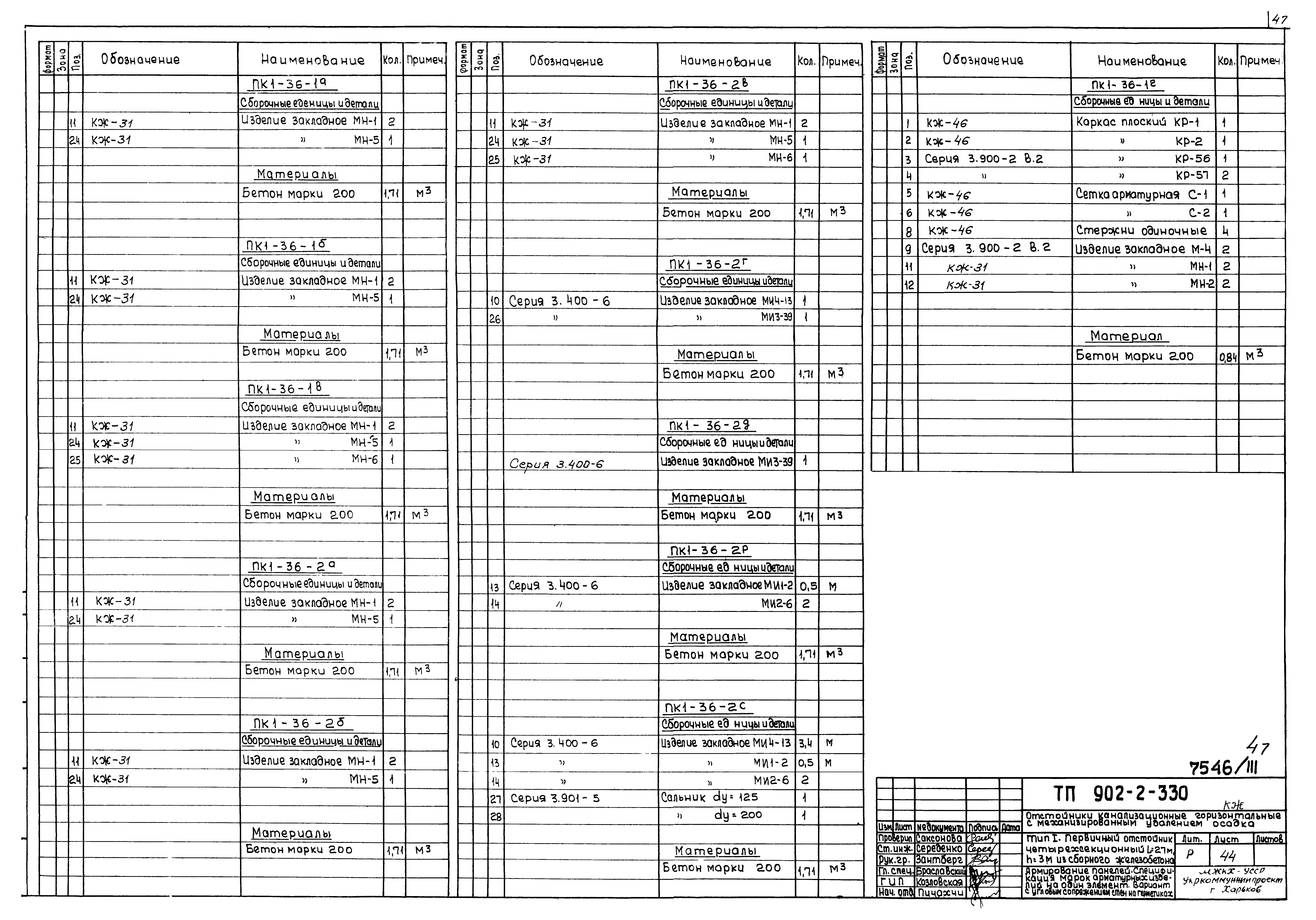Типовой проект 902-2-330