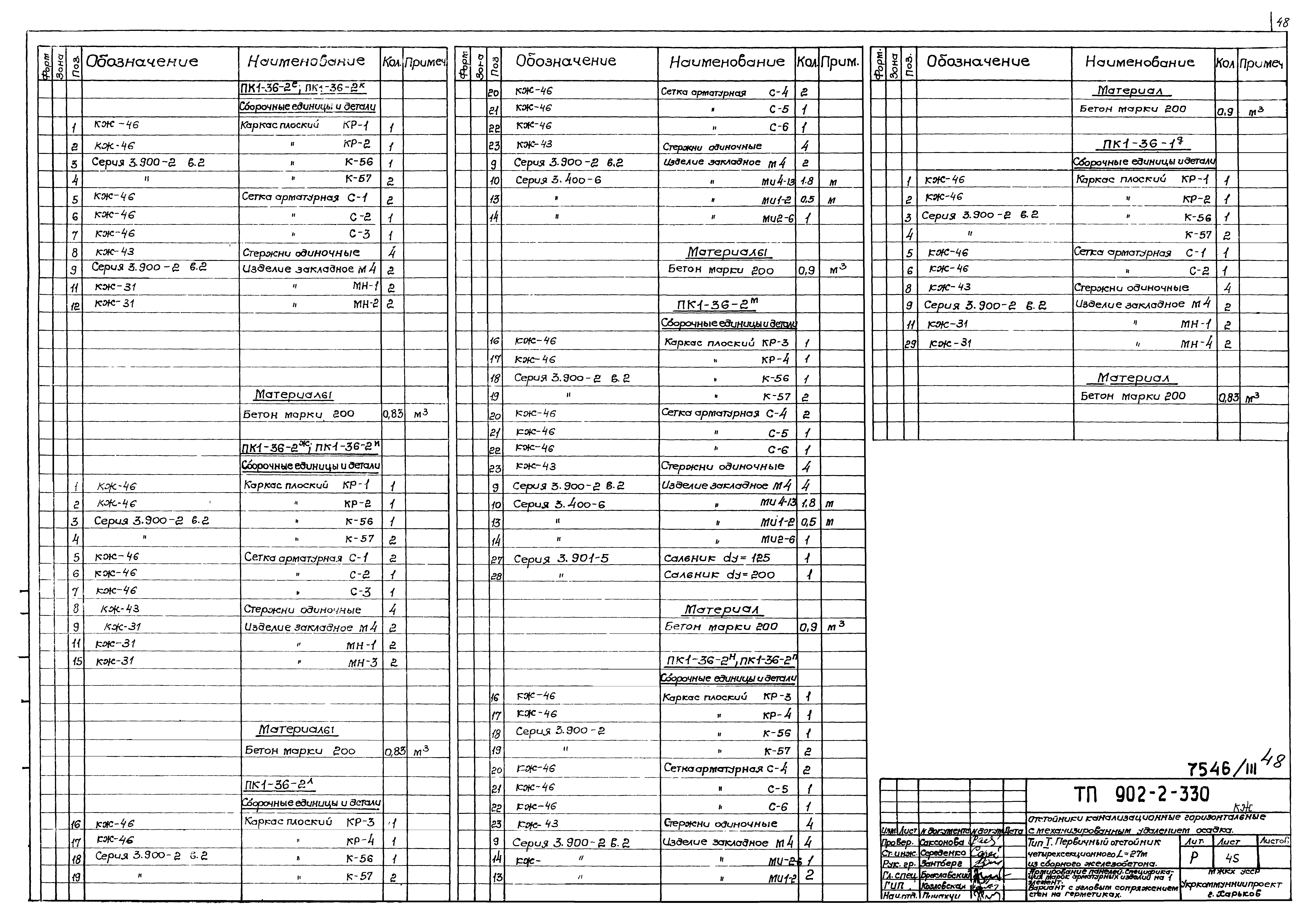 Типовой проект 902-2-330